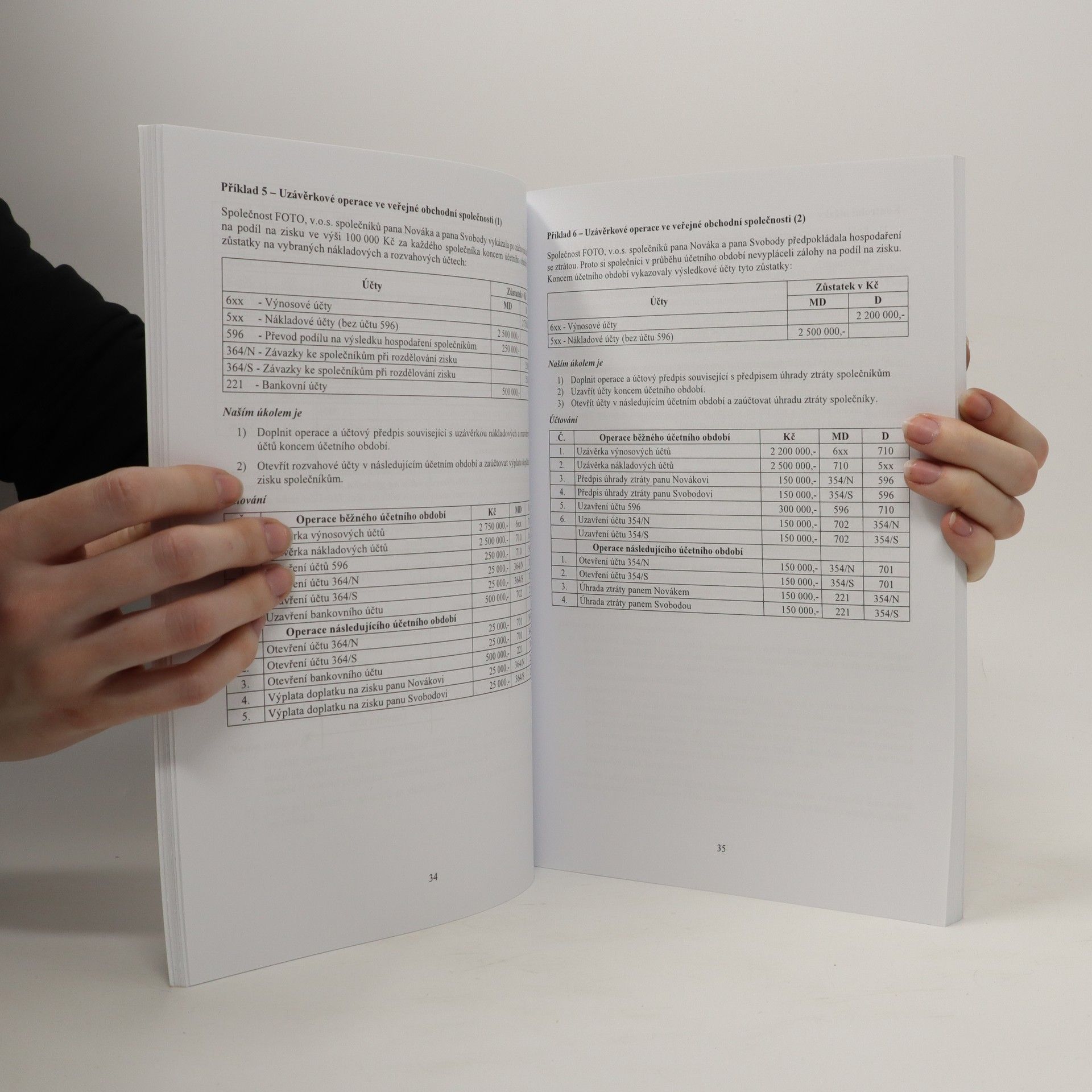 Libuše Müllerová Účetnictví obchodních společností v různých právních formách
