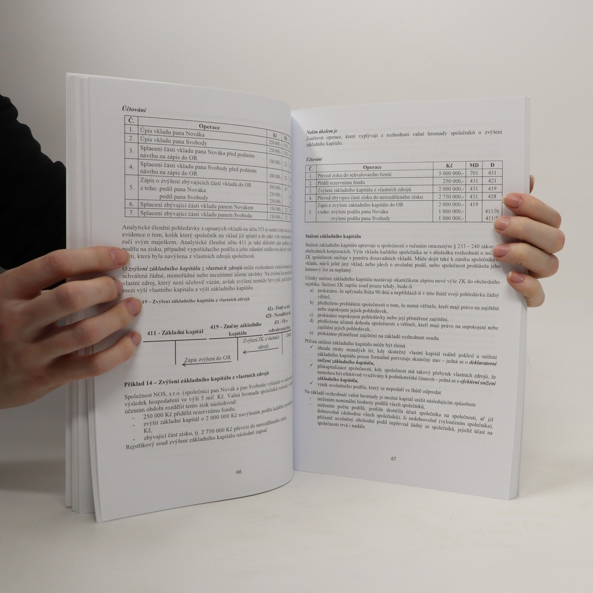 Libuše Müllerová Účetnictví obchodních společností v různých právních formách