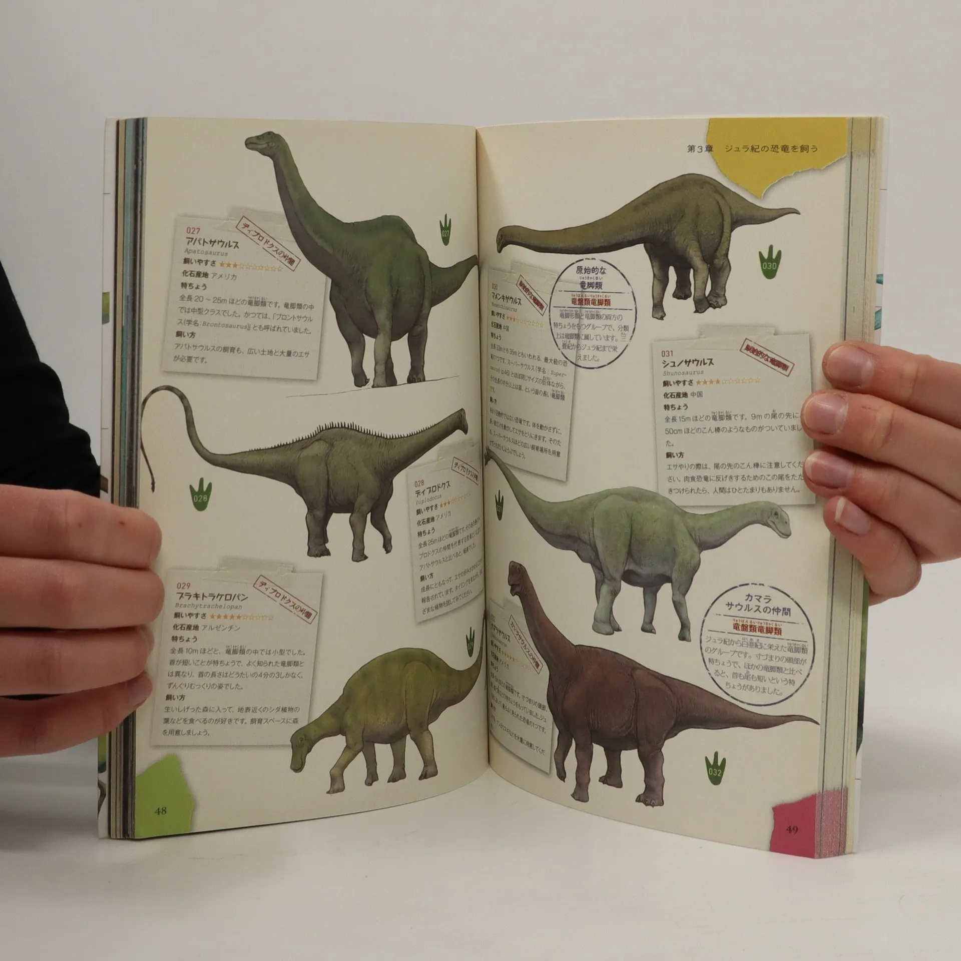 もしも?」の図鑑恐竜の飼い方 (How to keep Dinosaur) - Ken Tsuchiya