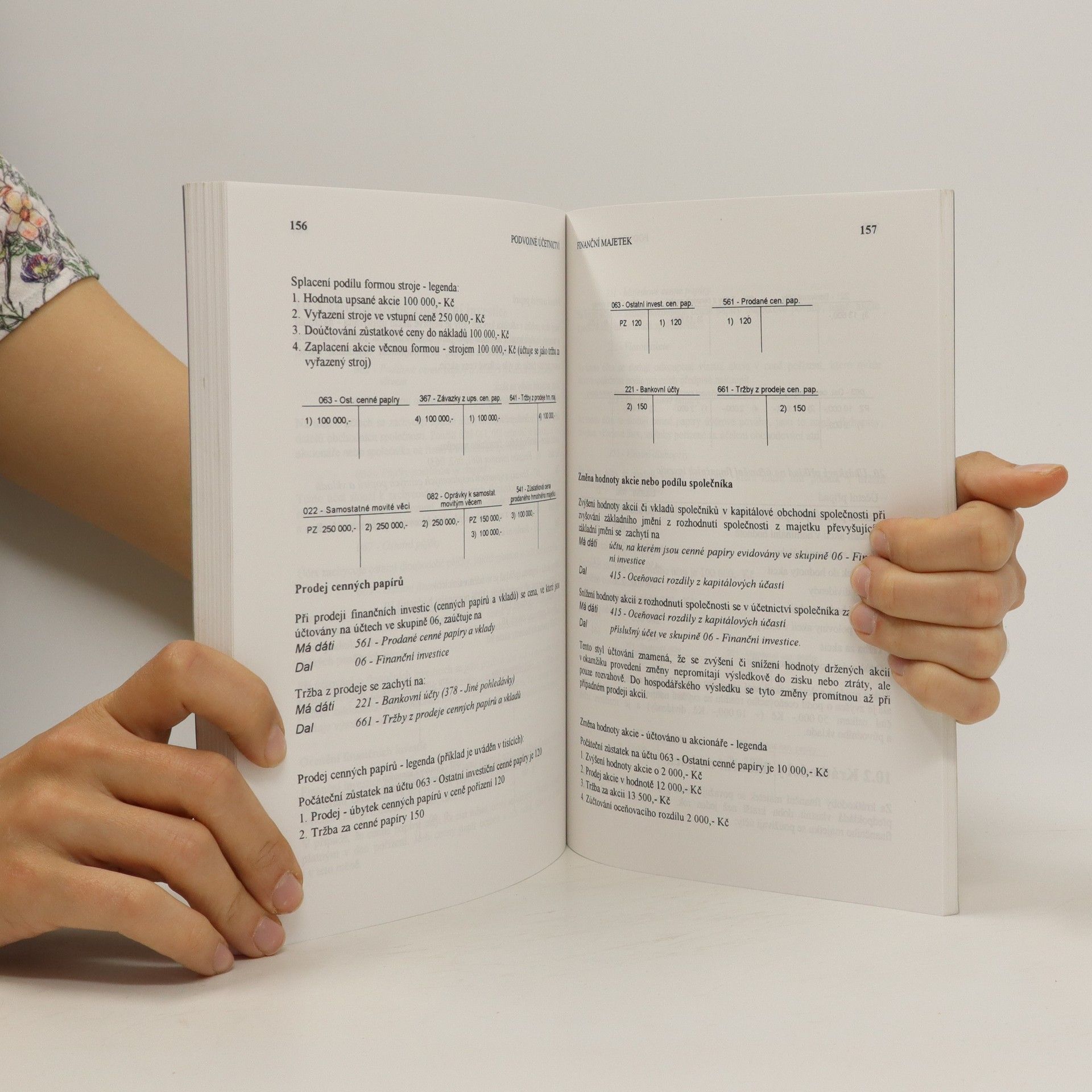 Zita Riedlová Podvojné účetnictví : účetní bestseller