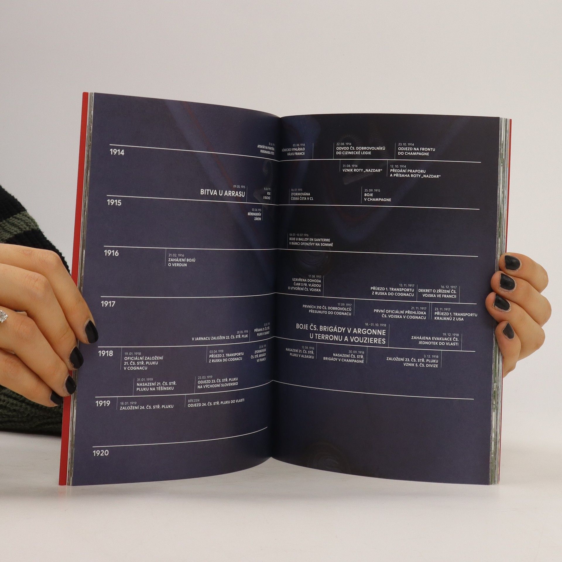 Kolektiv autorů Československé legie 1914-1920 a vznik Československé republiky : katalog k výstavě