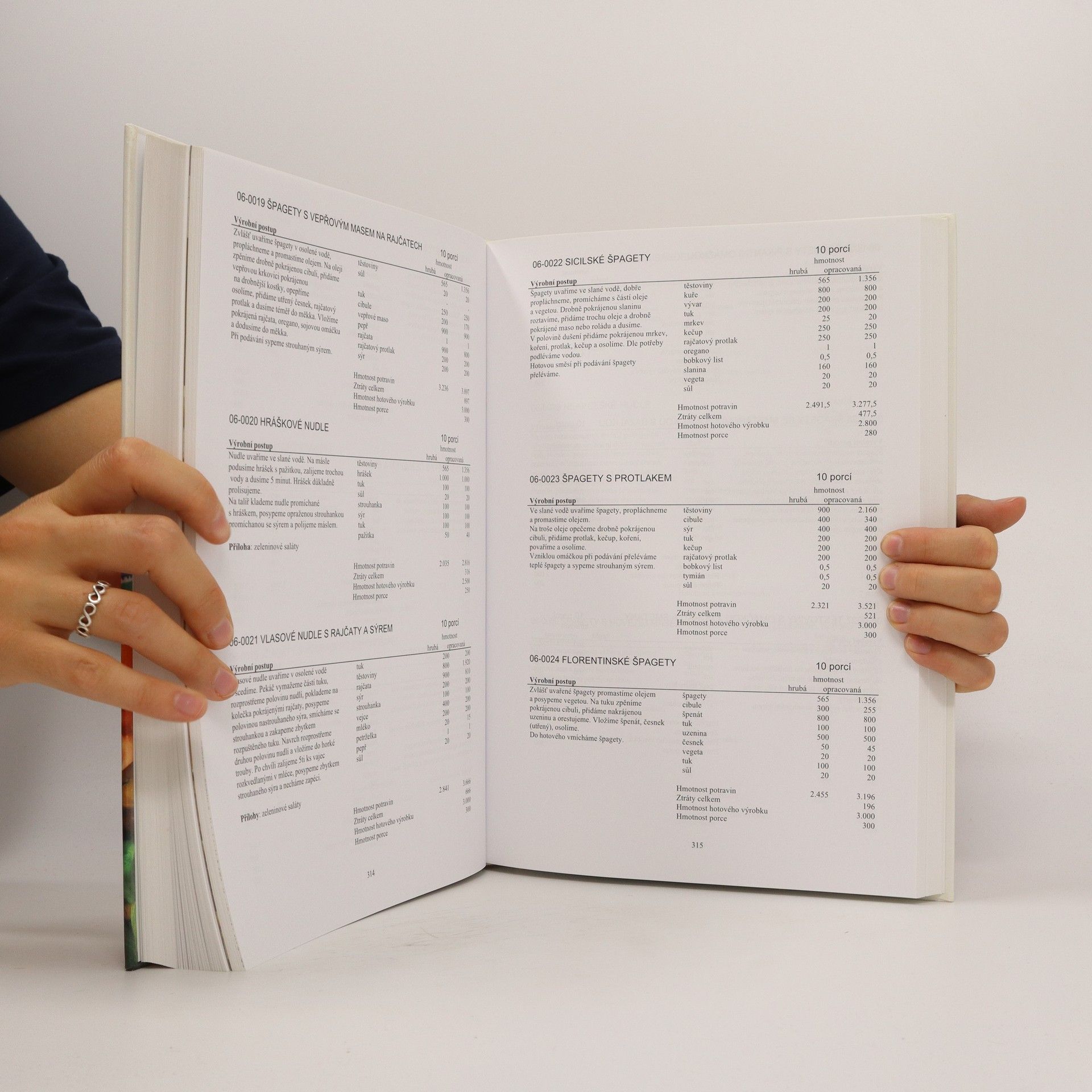 František Rod Receptury jídel pro veřejné stravování : 1000 dosud nepublikovaných receptur
