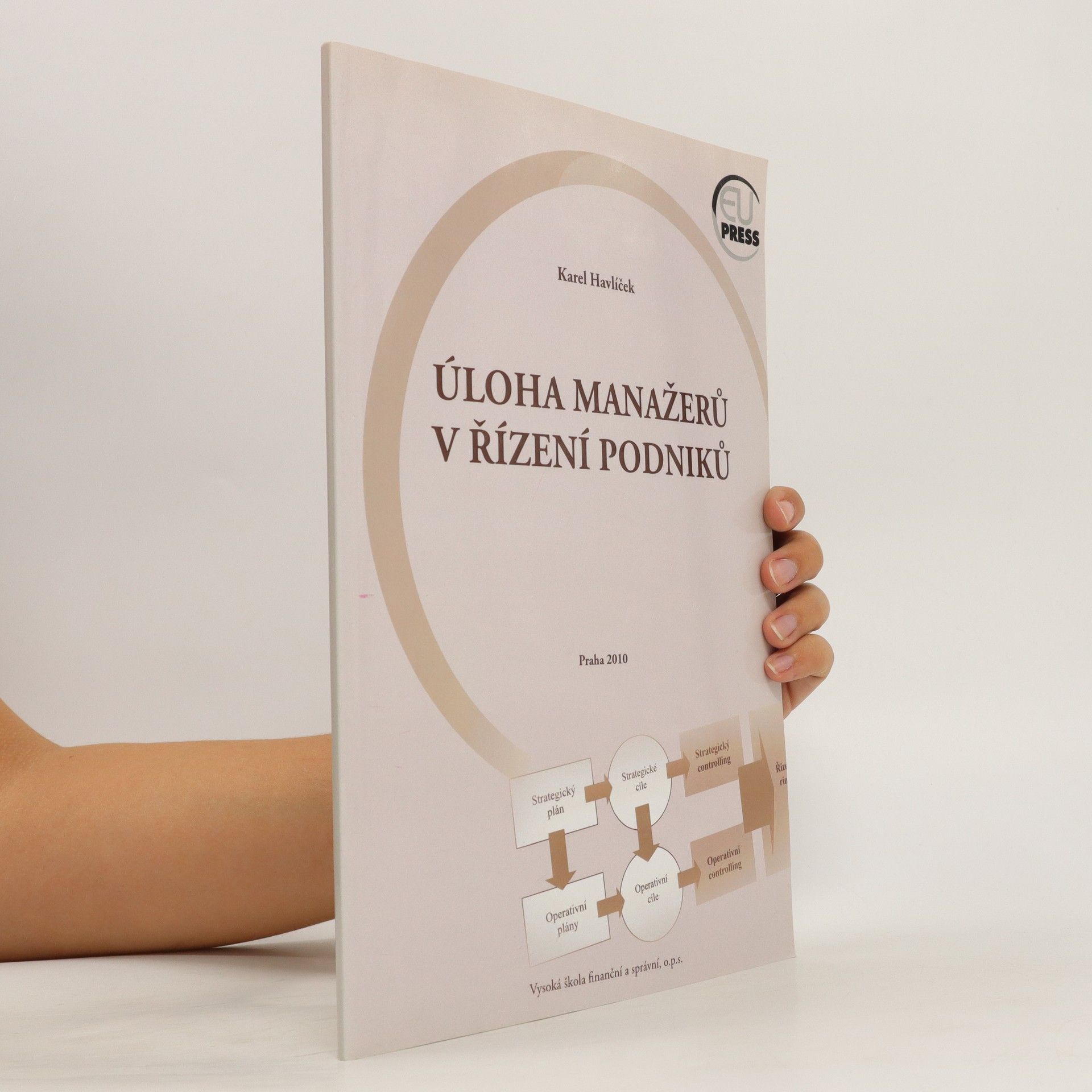 Karel Havlíček Úloha manažerů v řízení podniků