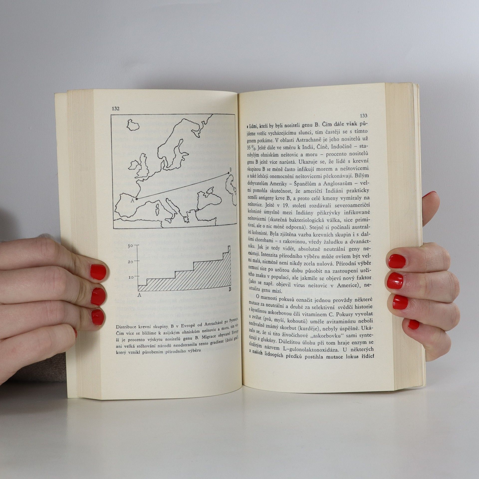 B.M.Mednikov Darwinismus ve 20. století