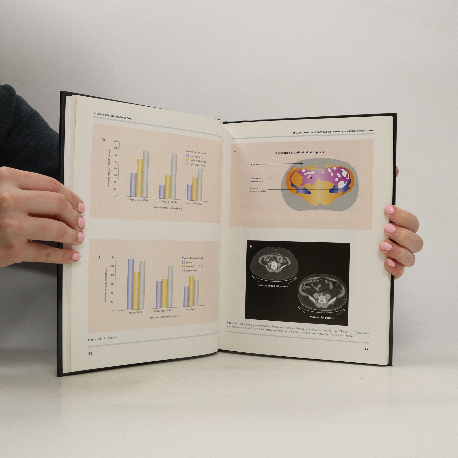 William T. Cefalu Atlas of Cardiometabolic Risk