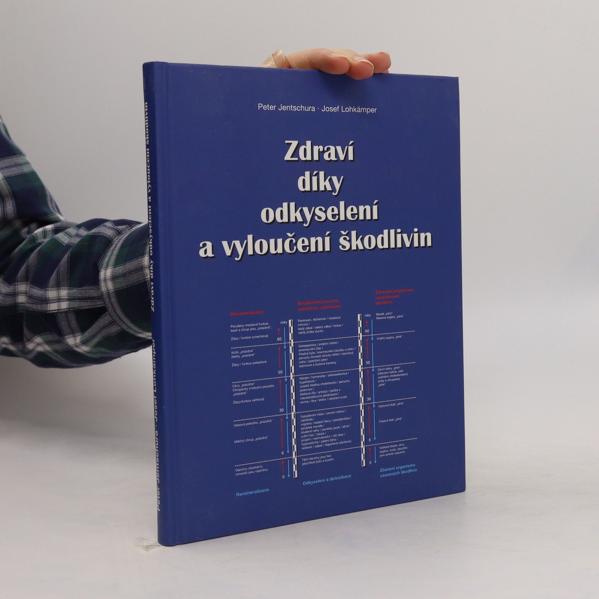 Peter Jentschura Zdraví díky odkyselení a vyloučení škodlivin