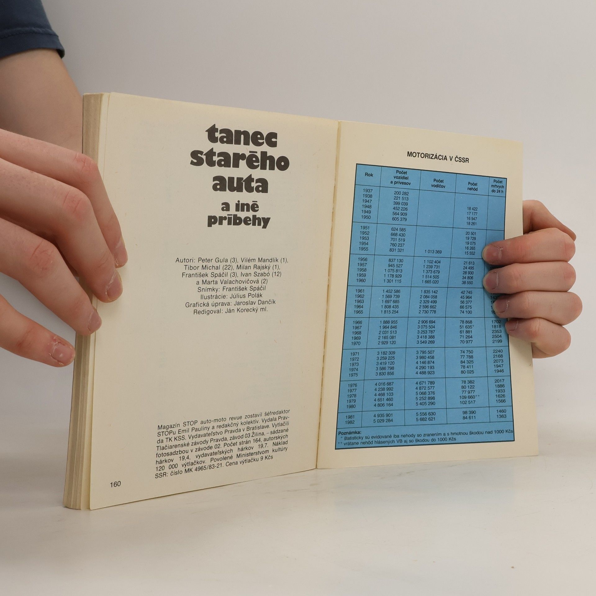Various authors Tanec starého auta a iné príbehy
