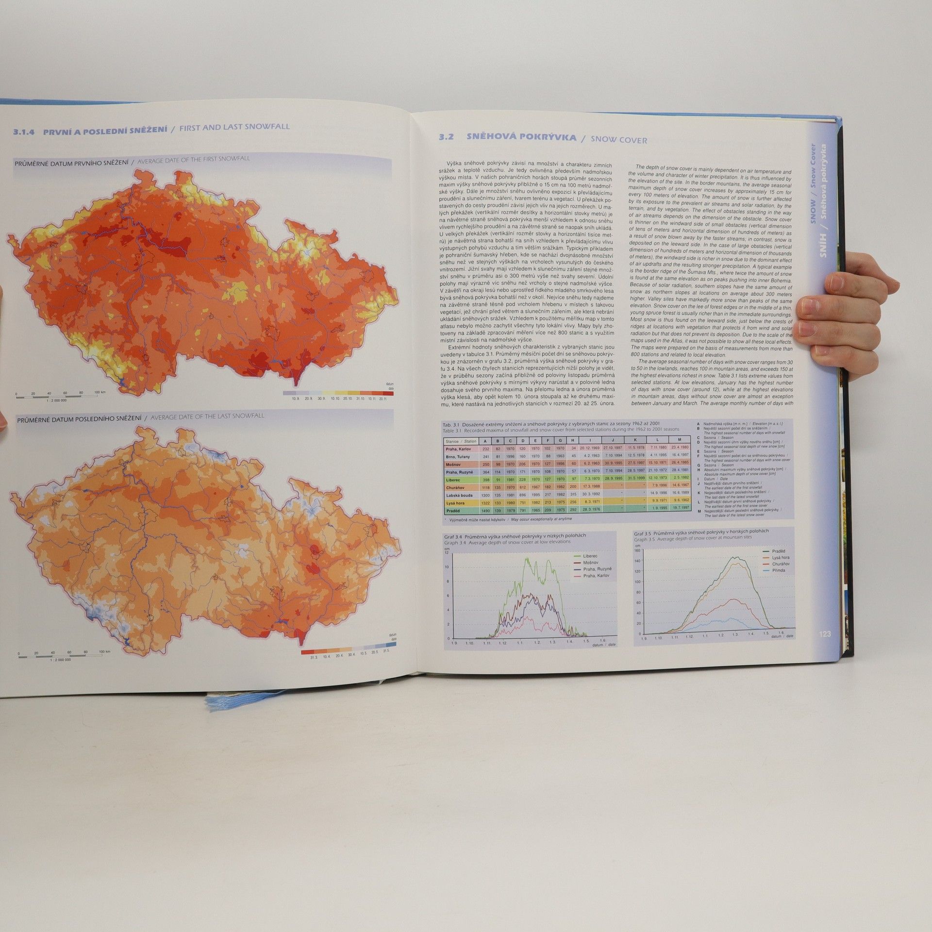 Radim Tolasz Atlas podnebí Česka
