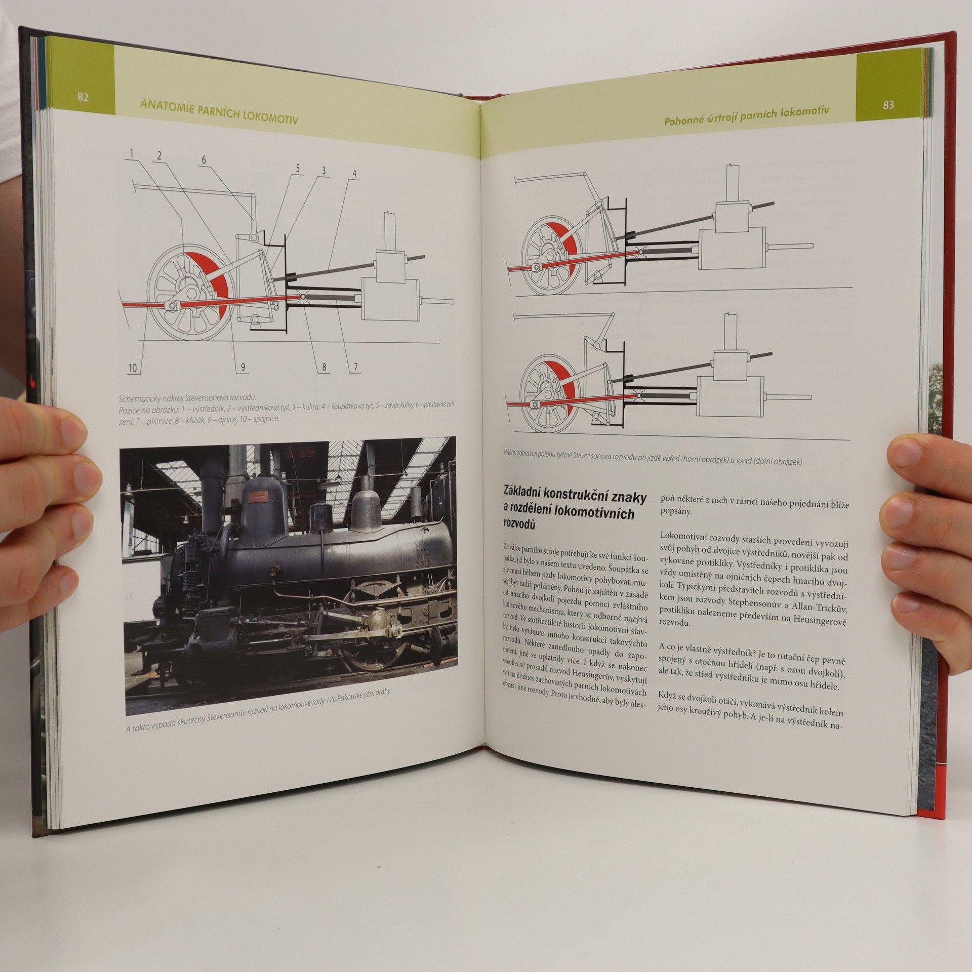 Hynek Palát Anatomie parních lokomotiv