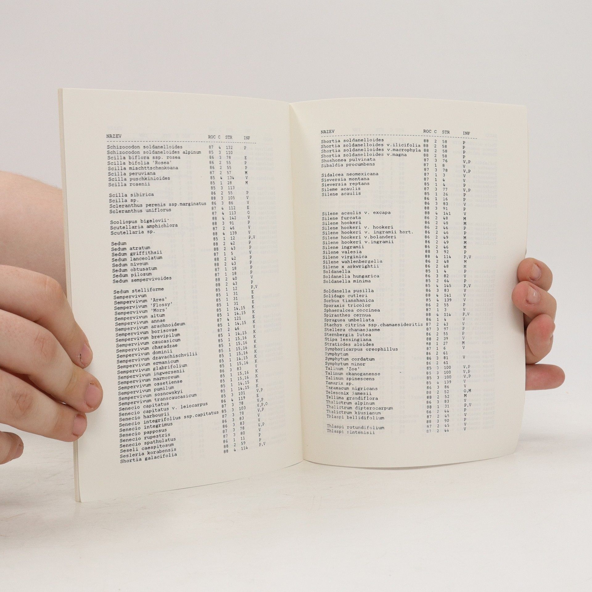 kolektiv Rejstřík k ročníkům 1985-1988