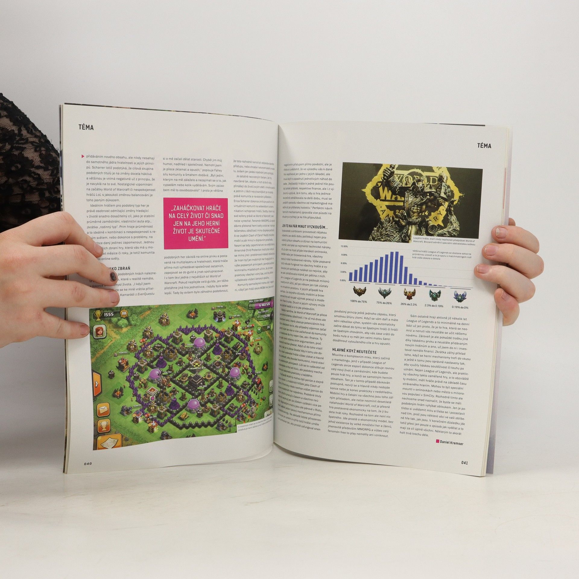 kolektiv Level 07/2015