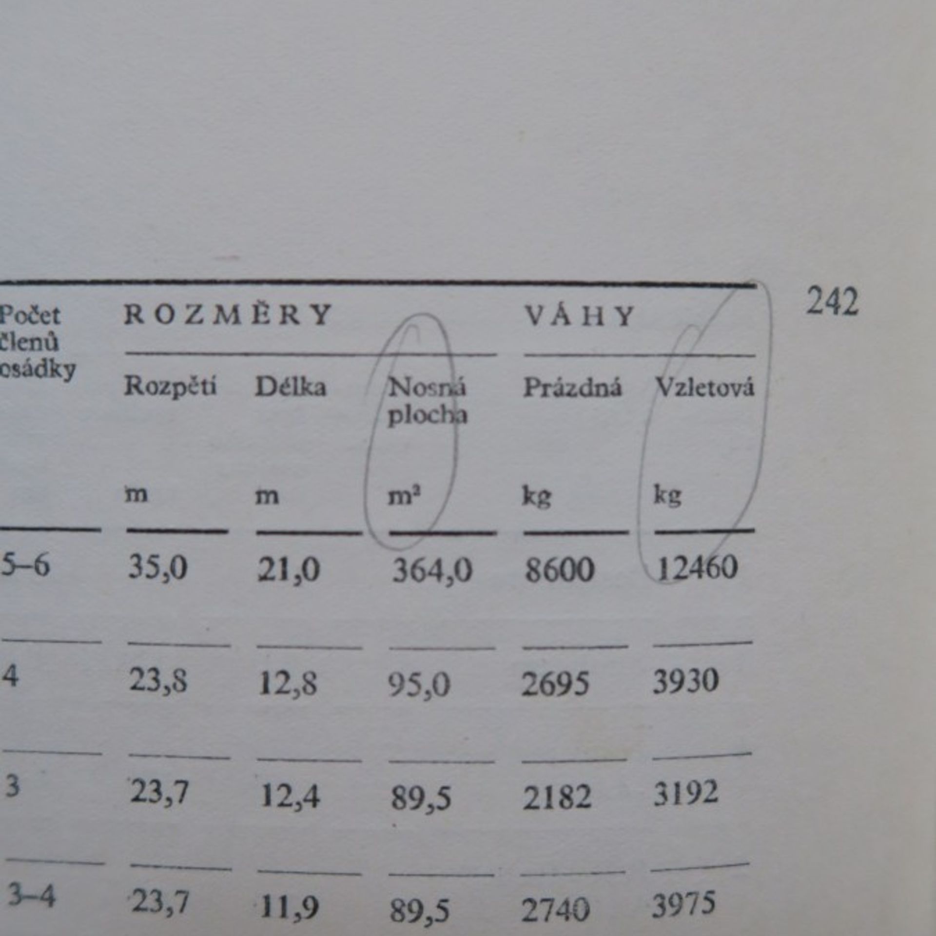 Václav Němeček Vojenská letadla 1.-5. díl