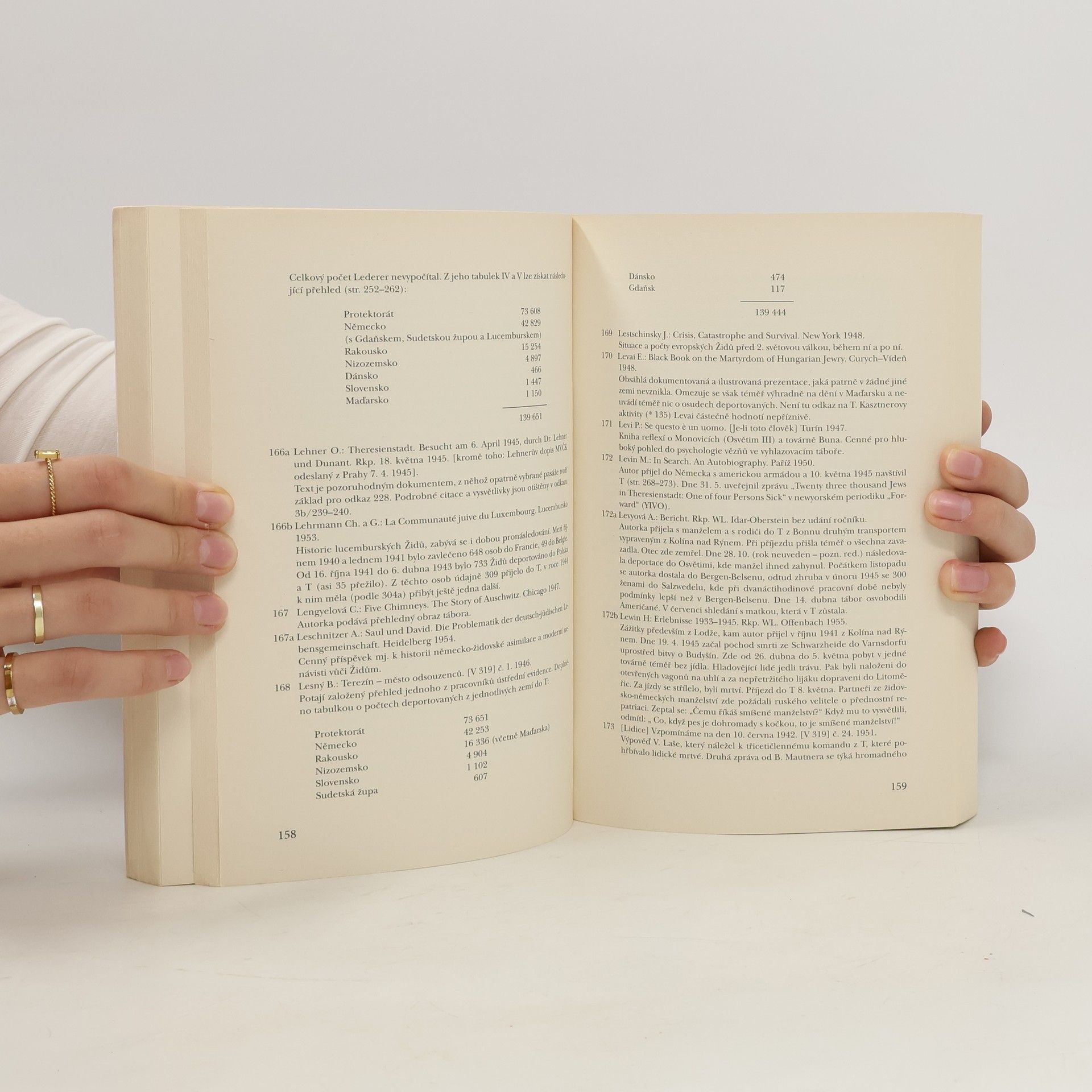 Hans Günther Adler Terezín 1941-1945. Tvář nuceného společenství. Díl III. Sociologie