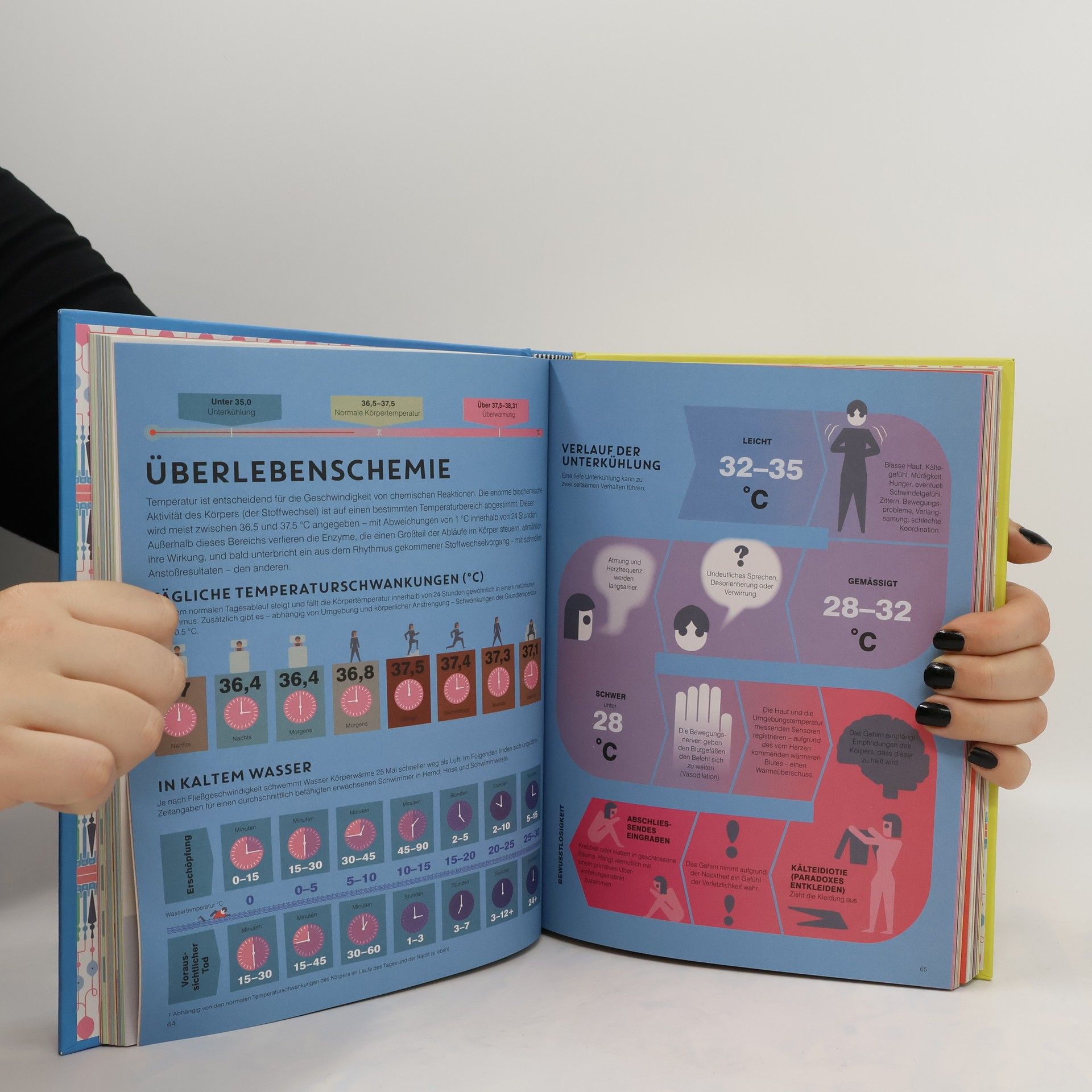 Steve Parker Infografiken zum menschlichen Körper