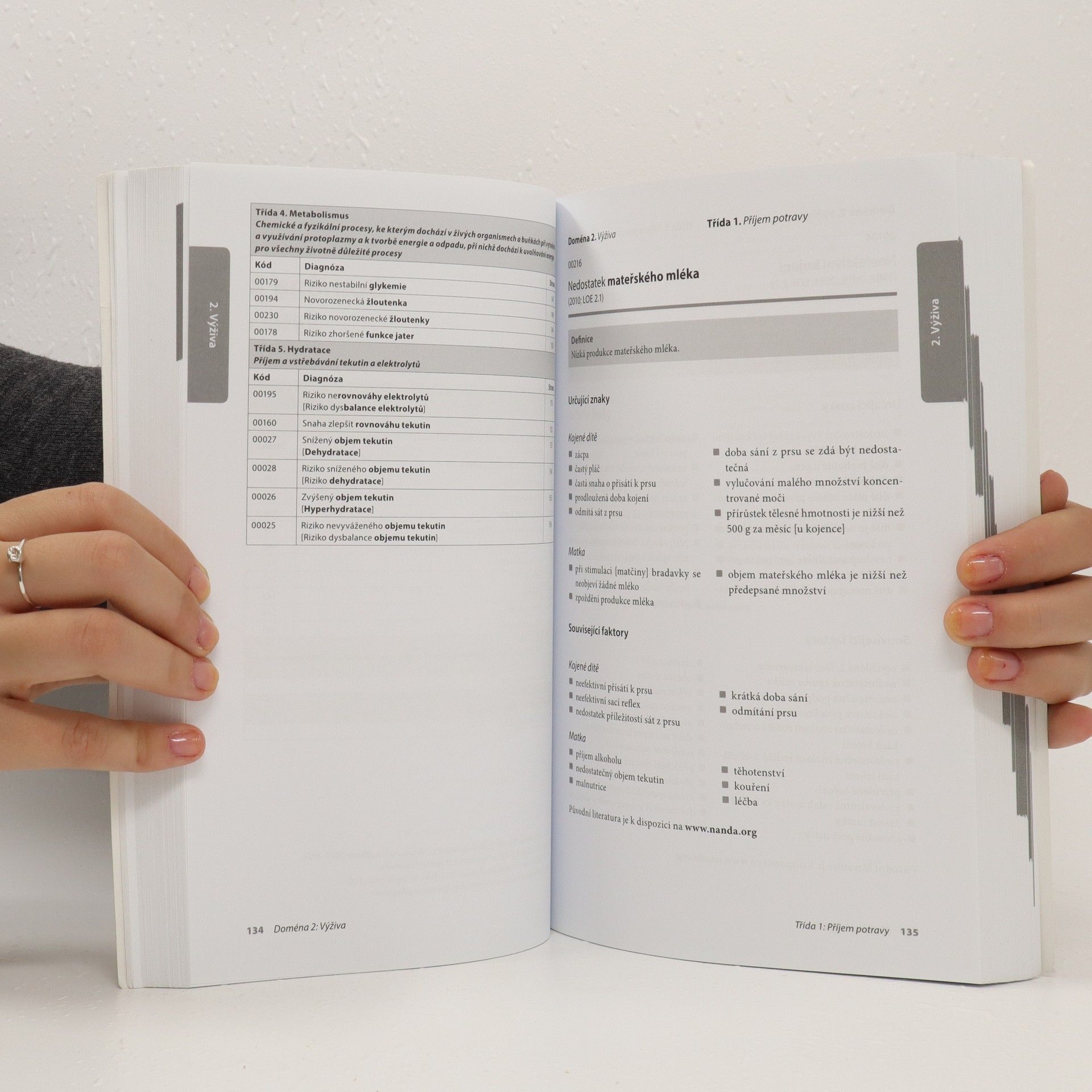 Autores varios Ošetřovatelské diagnózy - Definice a klasifikace 2015–2017