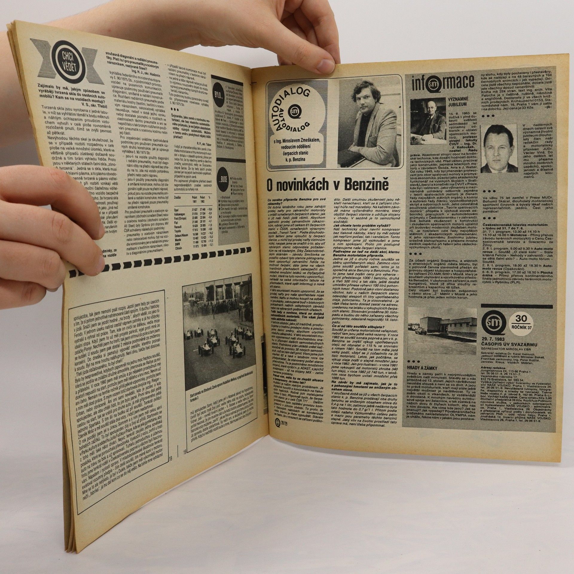 Autorenkollektiv Svět motorů 30/1983