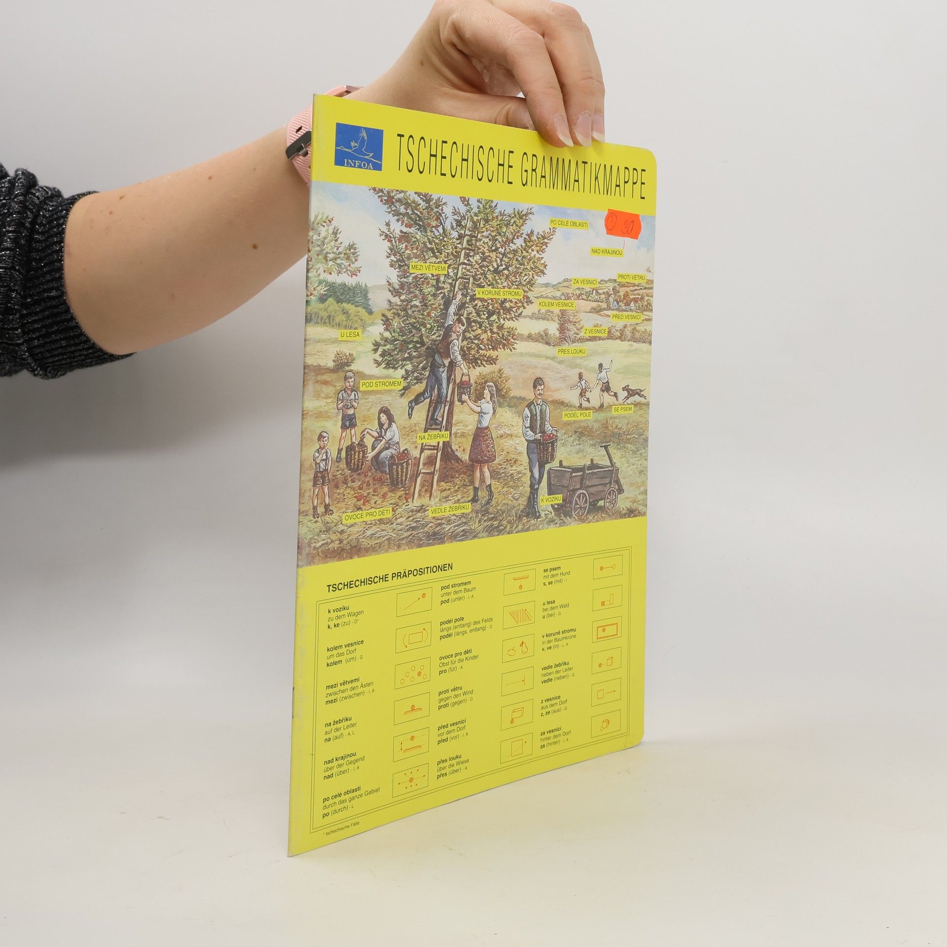 Stanislav Soják Tschechische Grammatikmappe