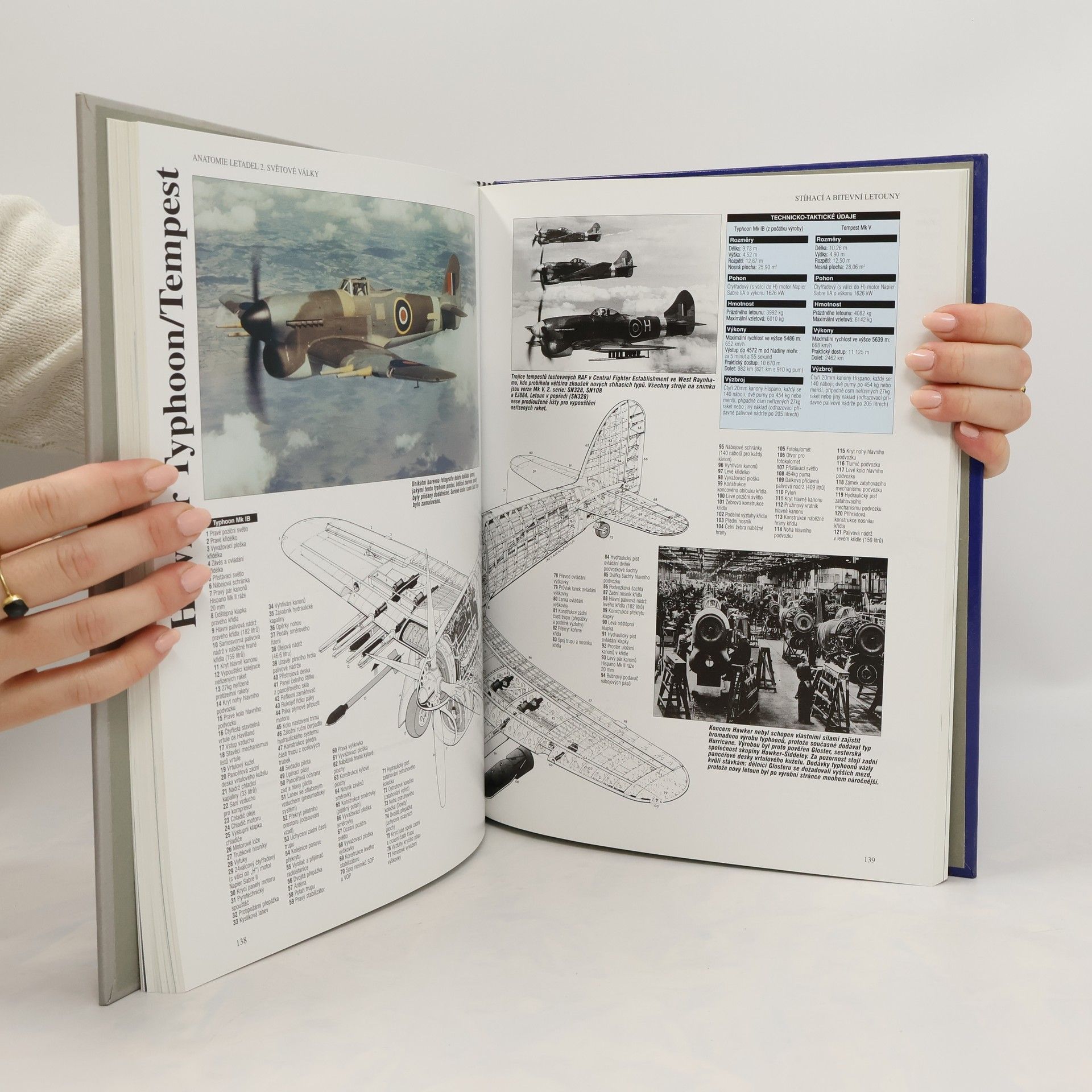 Paul E. Eden Anatomie letadel 2. světové války: Technické kresby nejvýznamnějších typů let 1939-1945