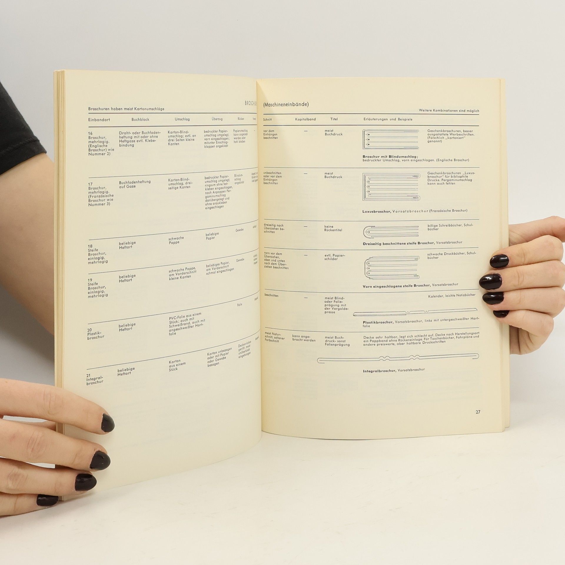 Gustav Moeßner Was Setzer, Drucker, und Verlagshersteller von der Buchbinderarbeit wissen solten