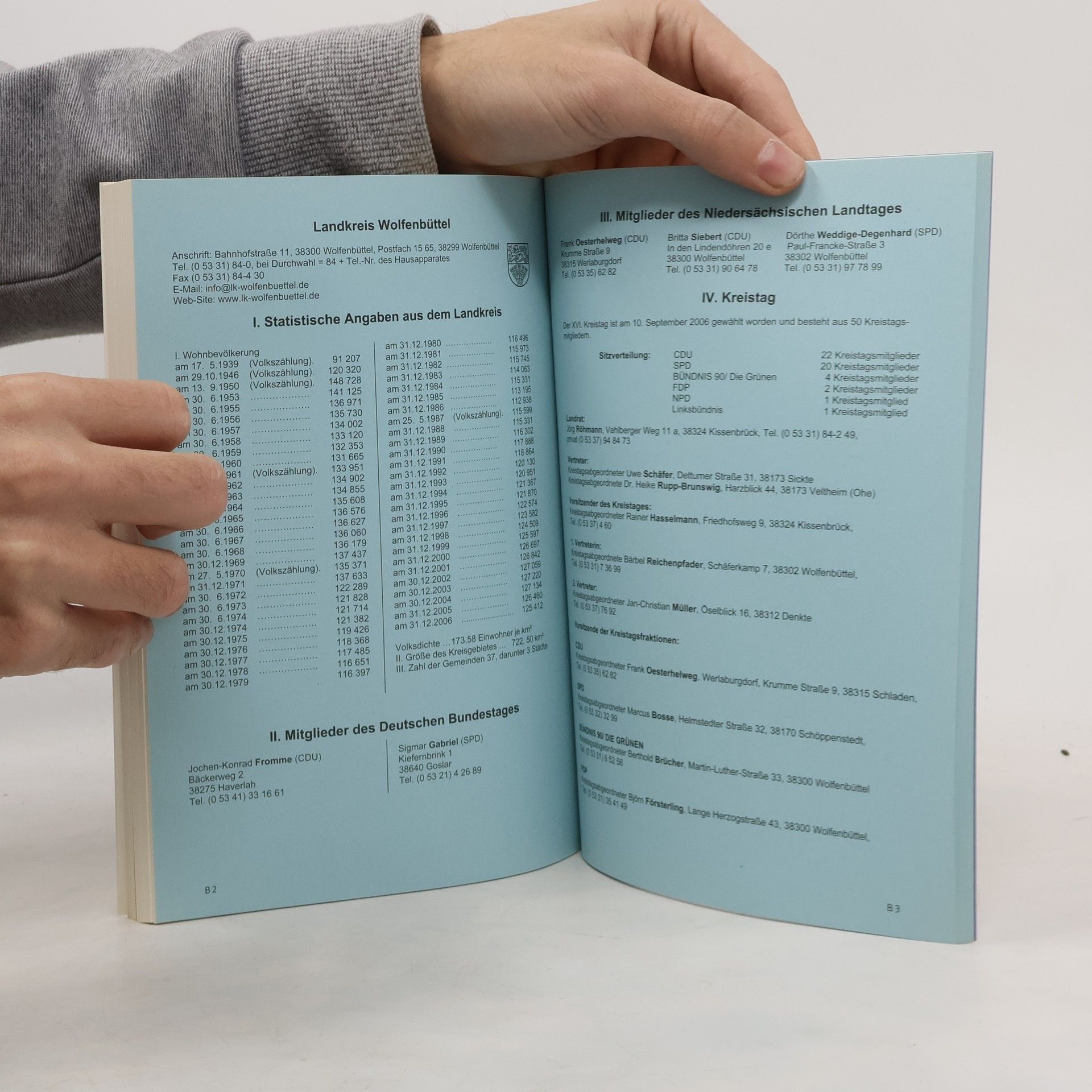 kolektiv Heimatbuch 2008. Landkreis Wolfenbüttel
