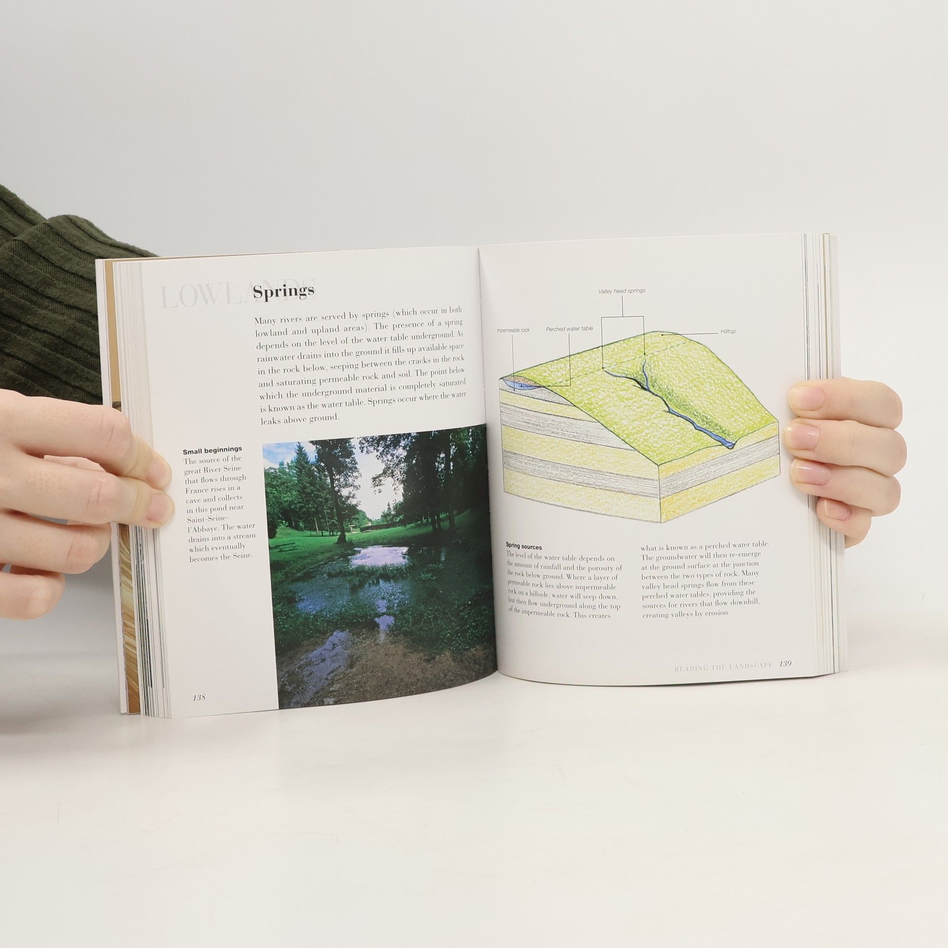 Robert Yarham How to Read the Landscape