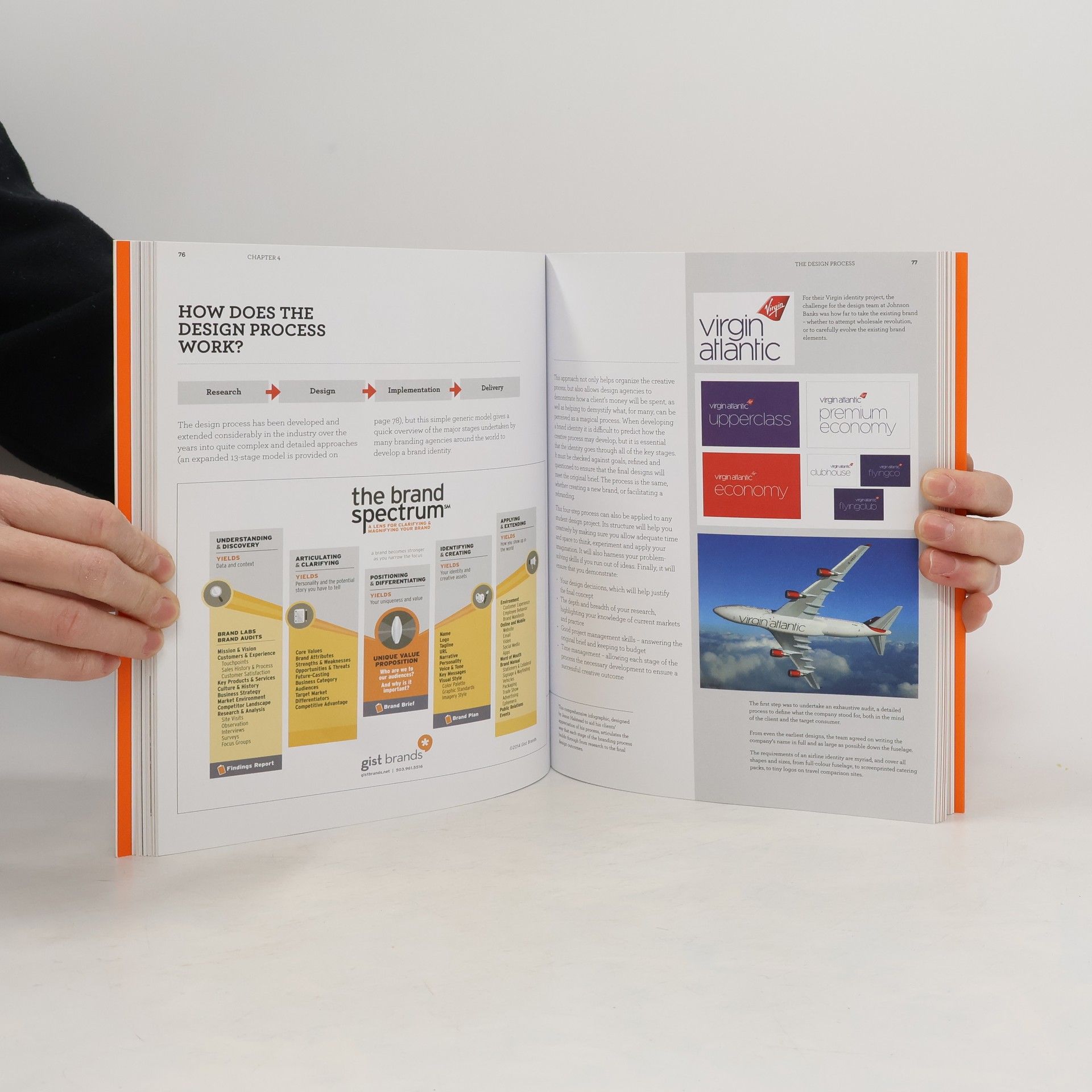 Catharine Slade-Brooking Creating a brand identity : a guide for designers