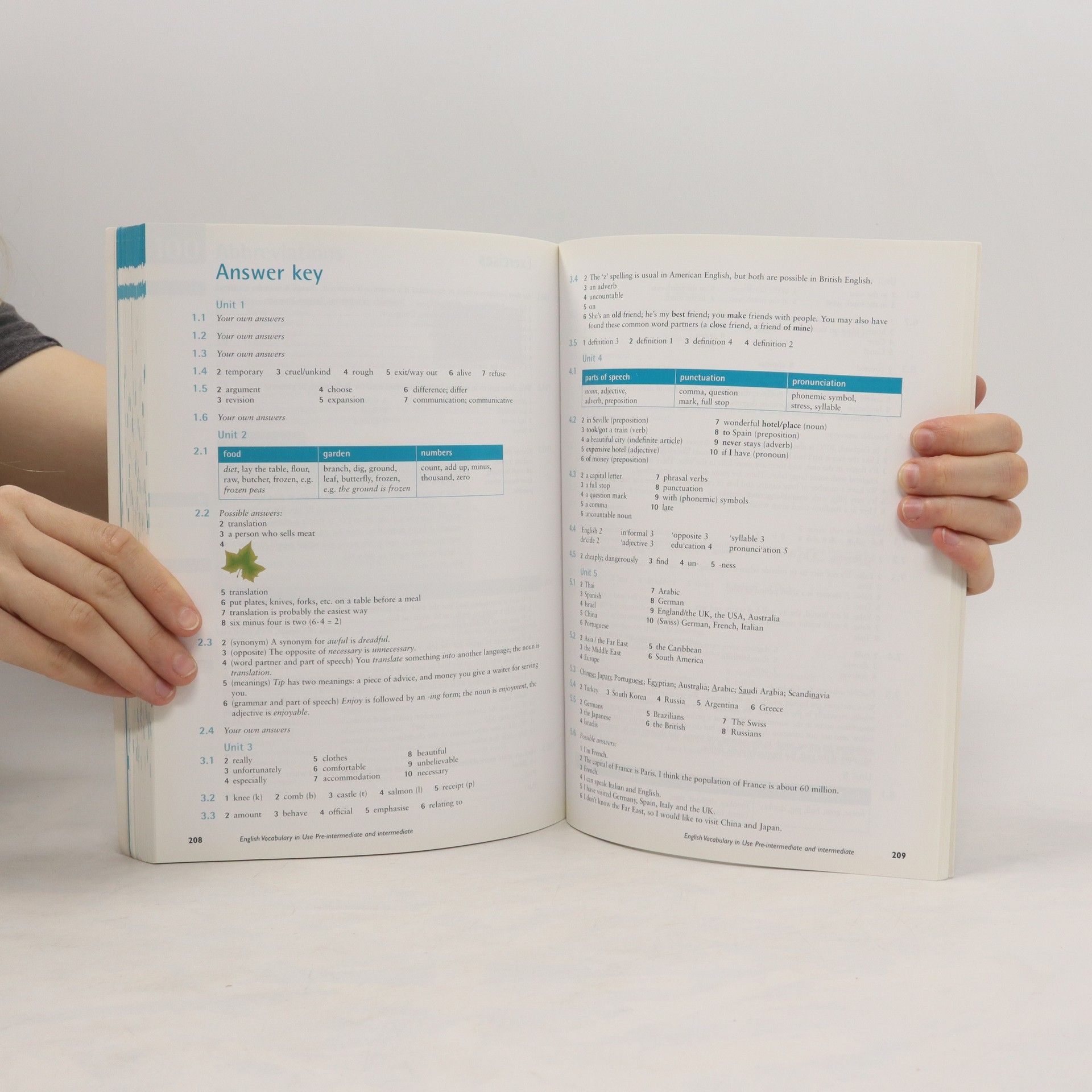 Stuart Redman English vocabulary in use : pre-intermediate and intermediate