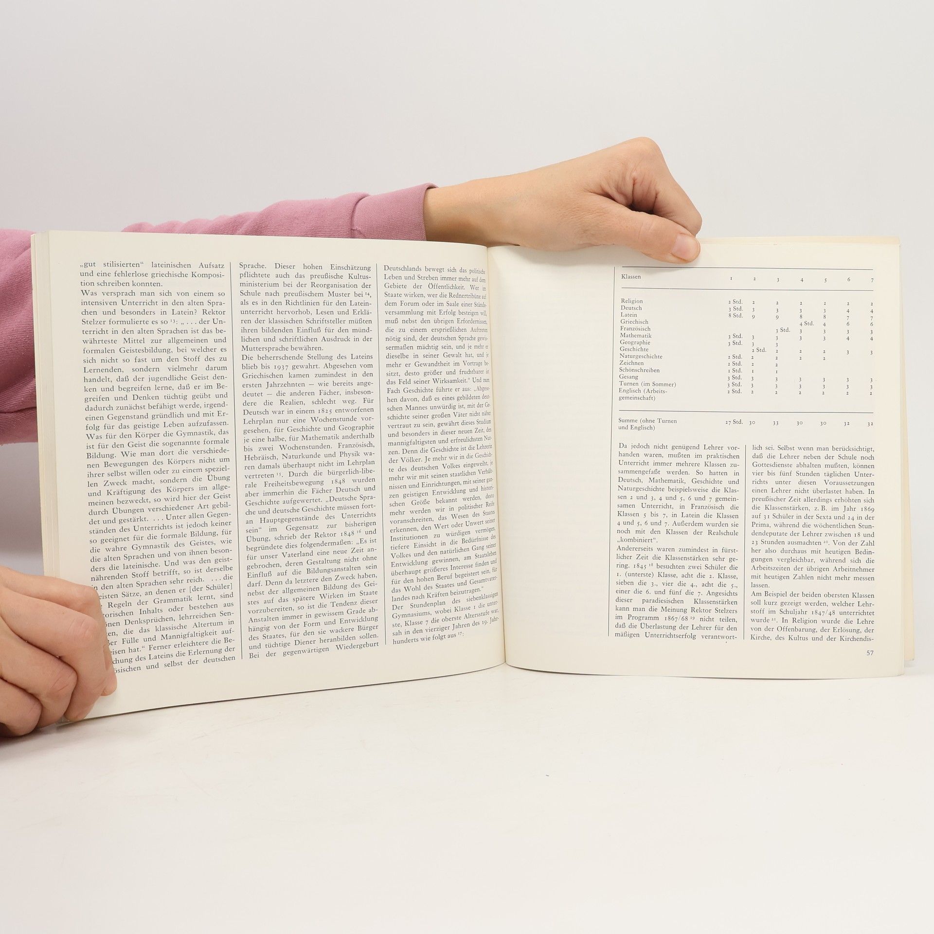kolektiv Hohenzollern-Gymnasium Sigmaringen