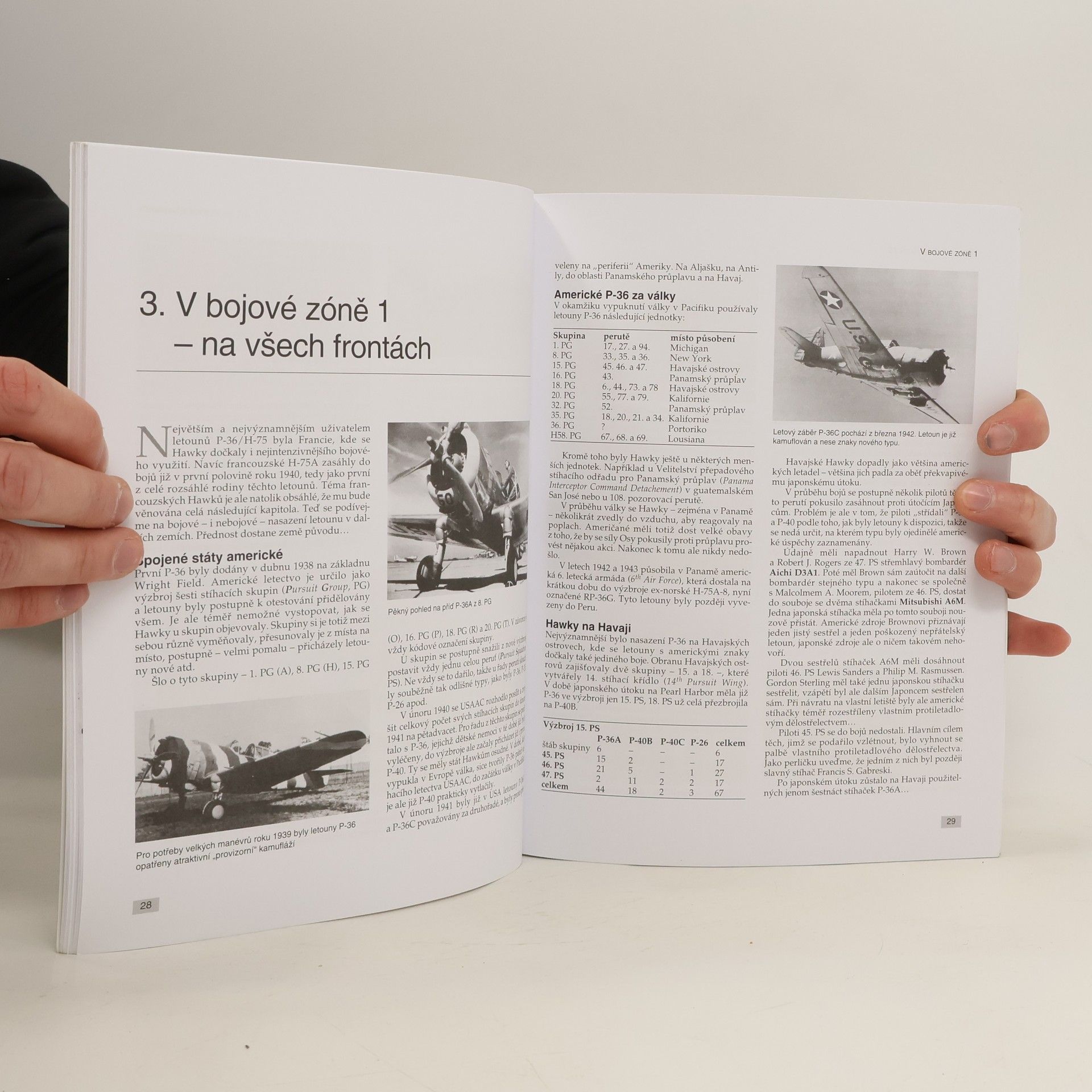 Jiří Chodil Curtiss P-36 & Hawk 75