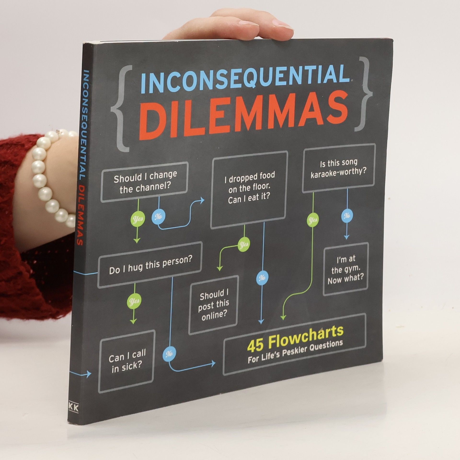 AA.VV. Inconsequential Dilemmas
