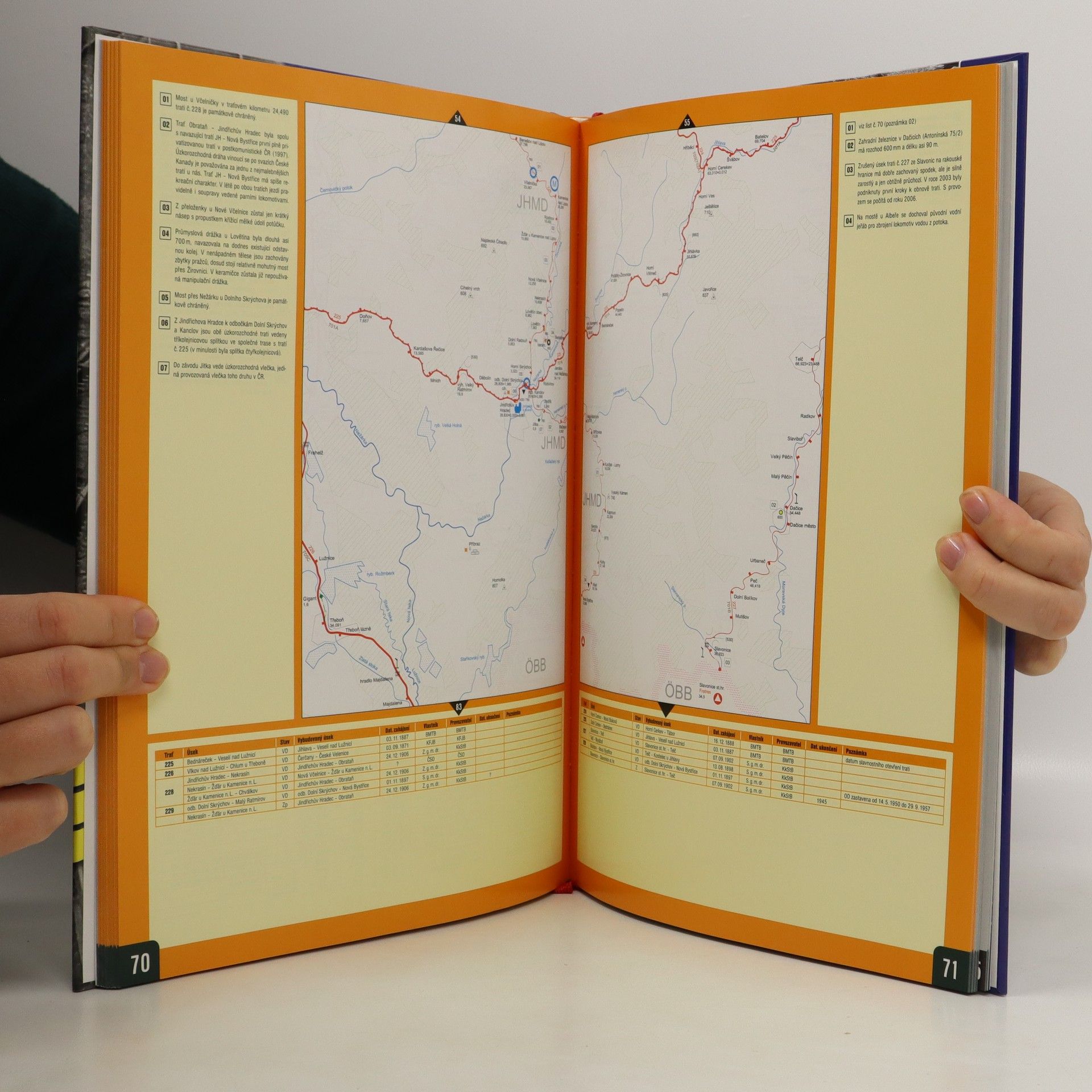 Autorenkollektiv Atlas drah České republiky 2004-2005