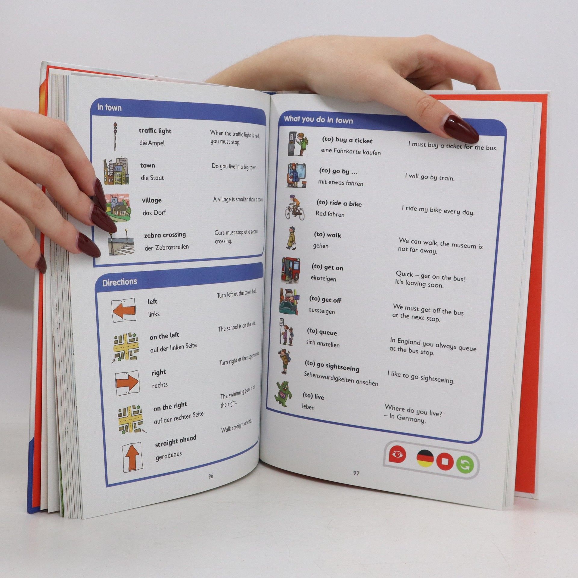 Kirstin Jebautzke Grundschulwörterbuch Englisch