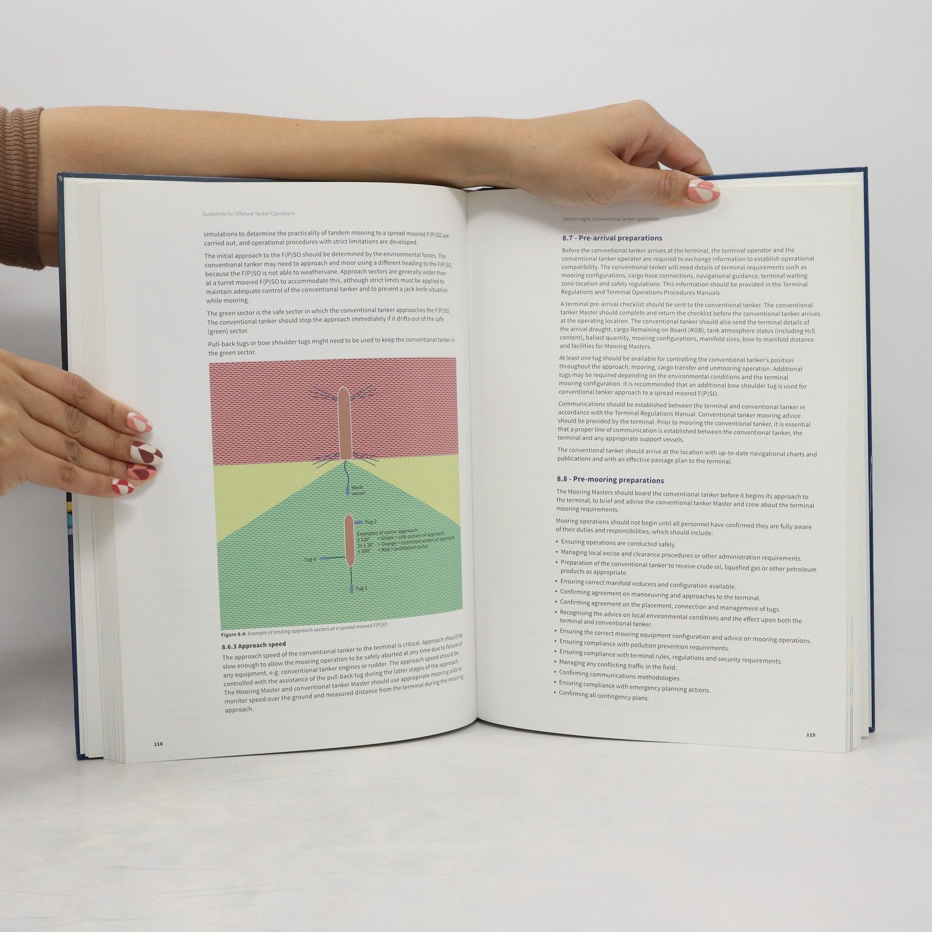 kolektiv Guidelines for Offshore Tanker Operations