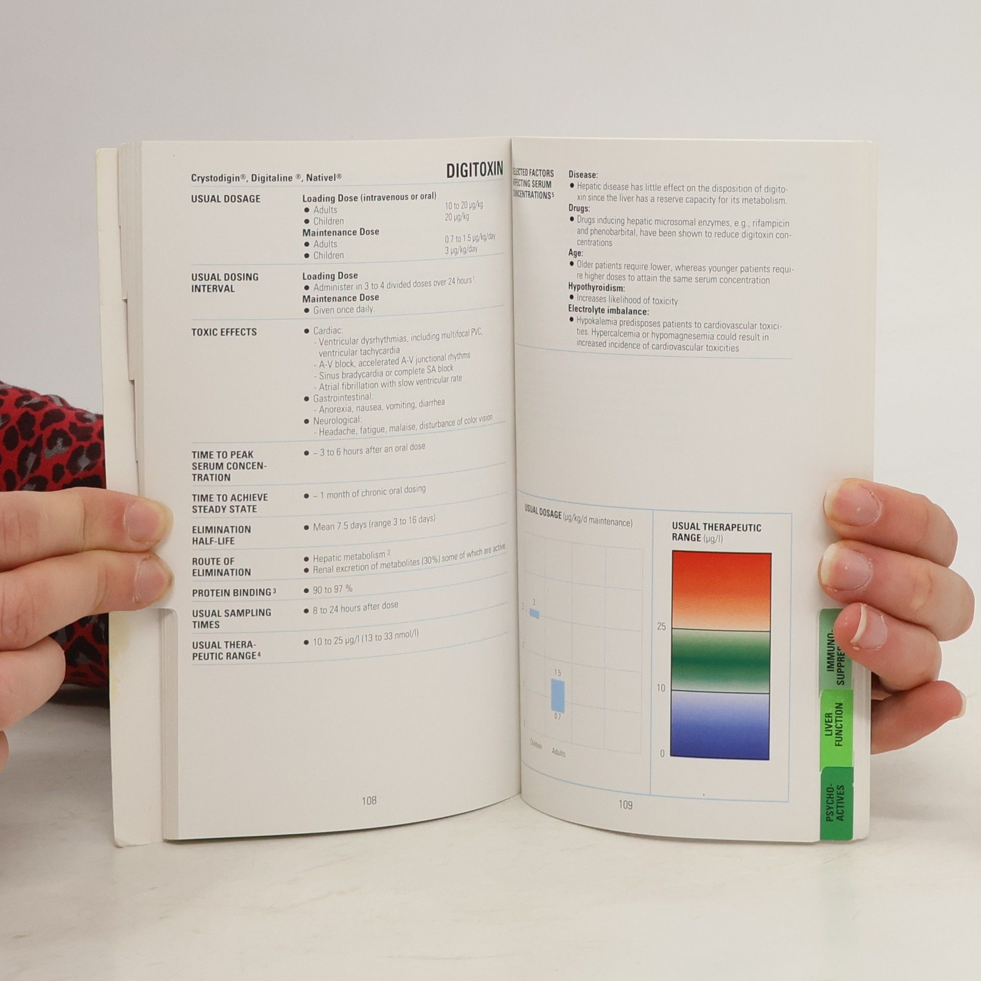Autorenkollektiv Therapeutic Drug Monitoring. Clinical Guide