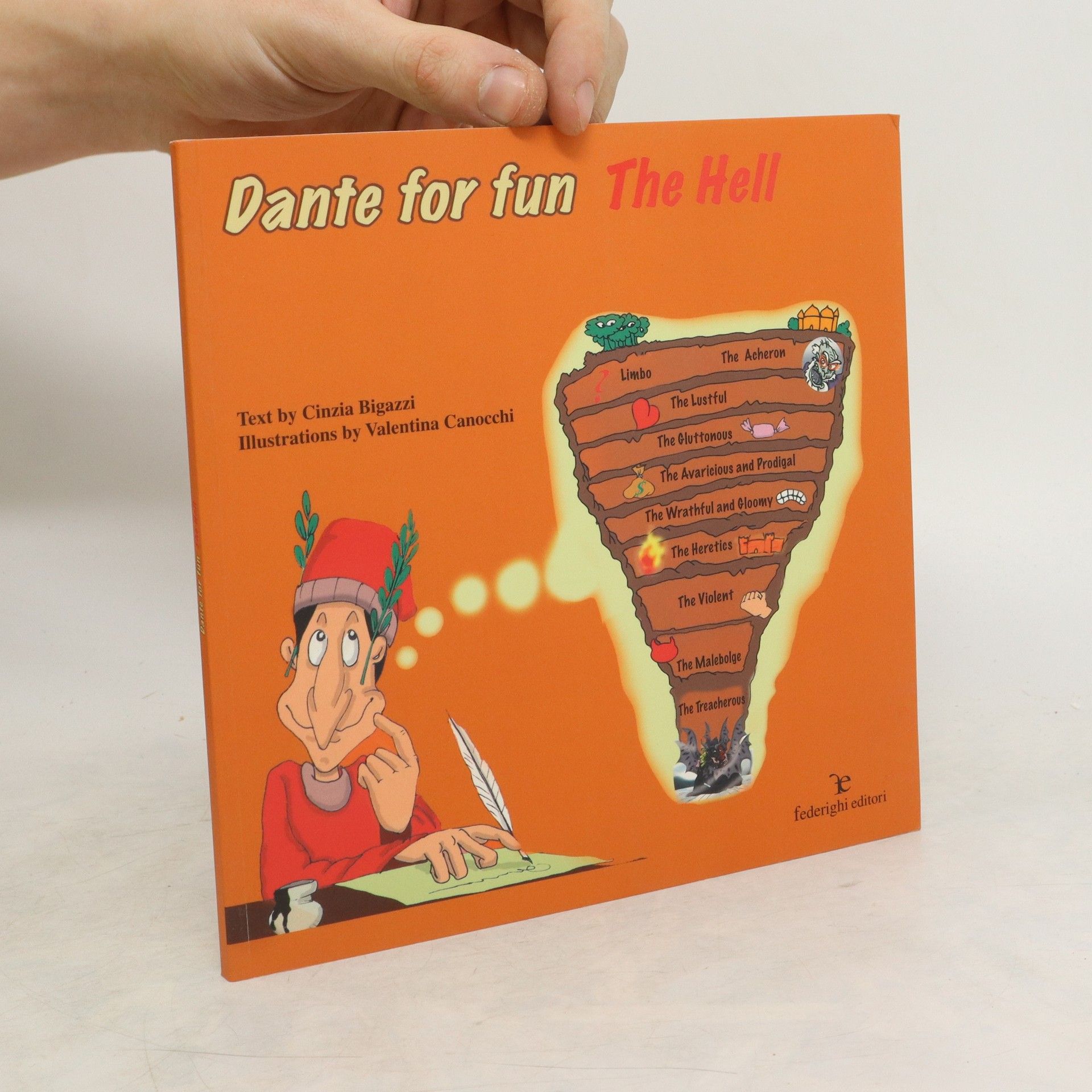 Dante for Fun. The Hell