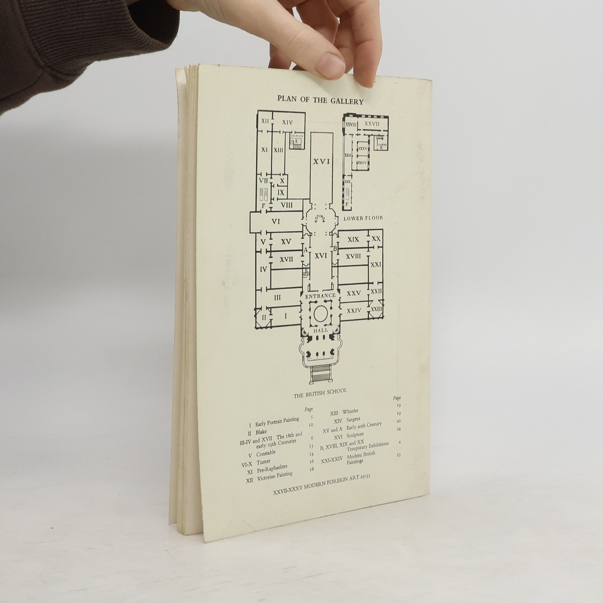 AA.VV. A Guide to the Tate Gallery London