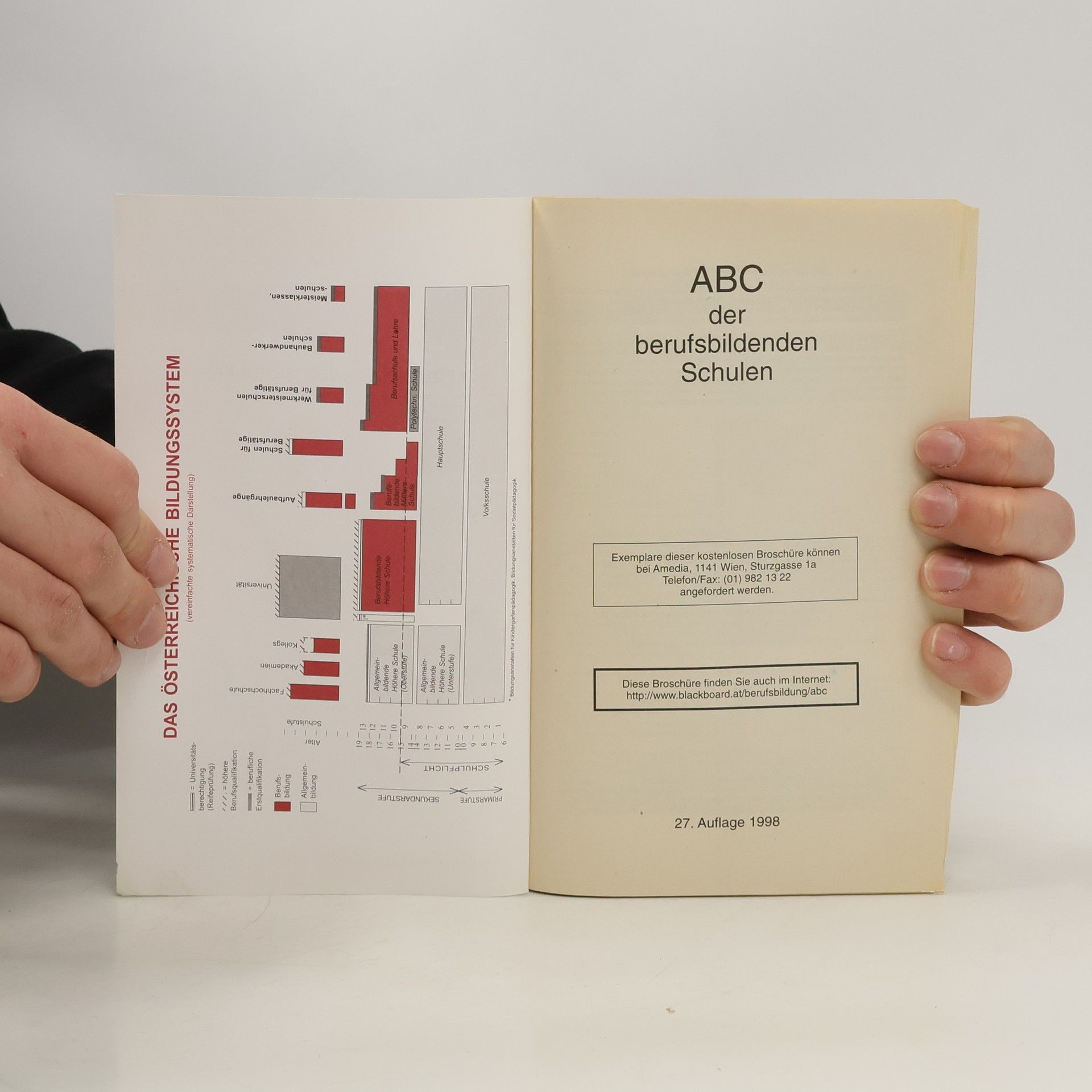 kolektiv ABC der berufsbildenden Schulen
