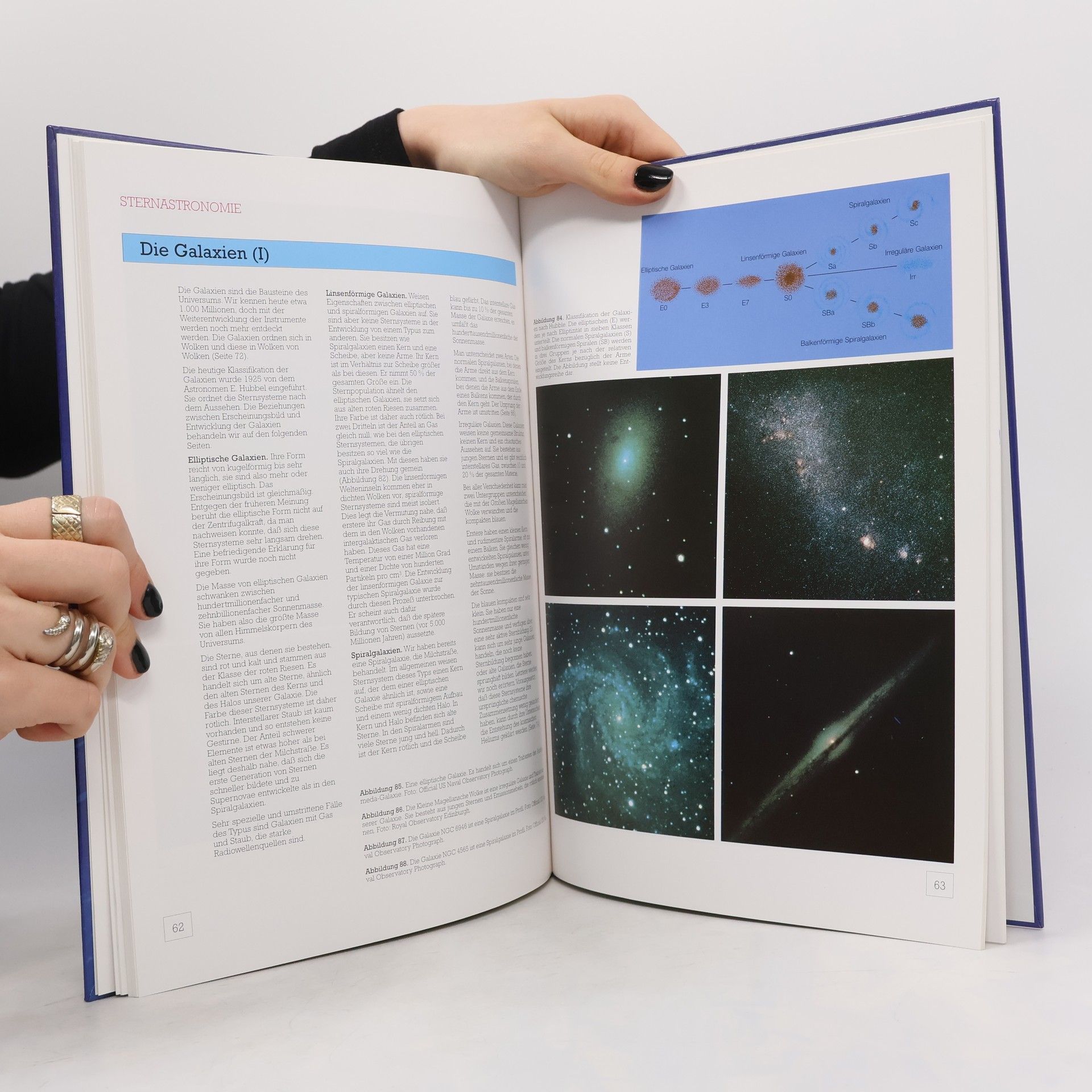 Raimon R. Monllor Astronomie