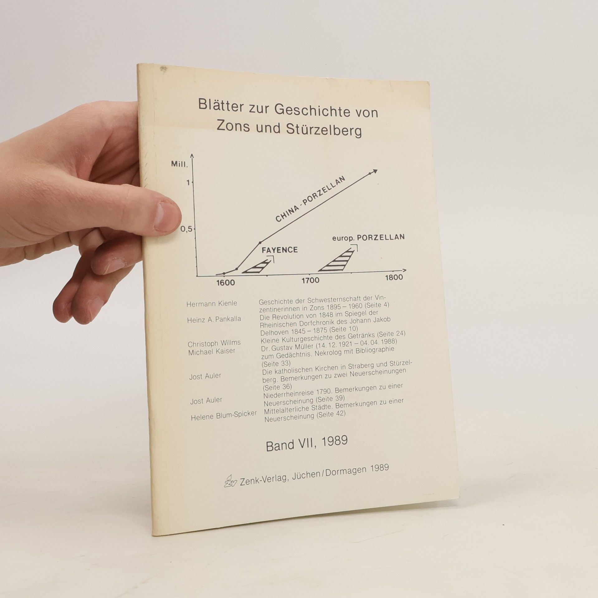 Autorenkollektiv Blätter zur Geschichte von Zons und Stürzelberg. Band VII.
