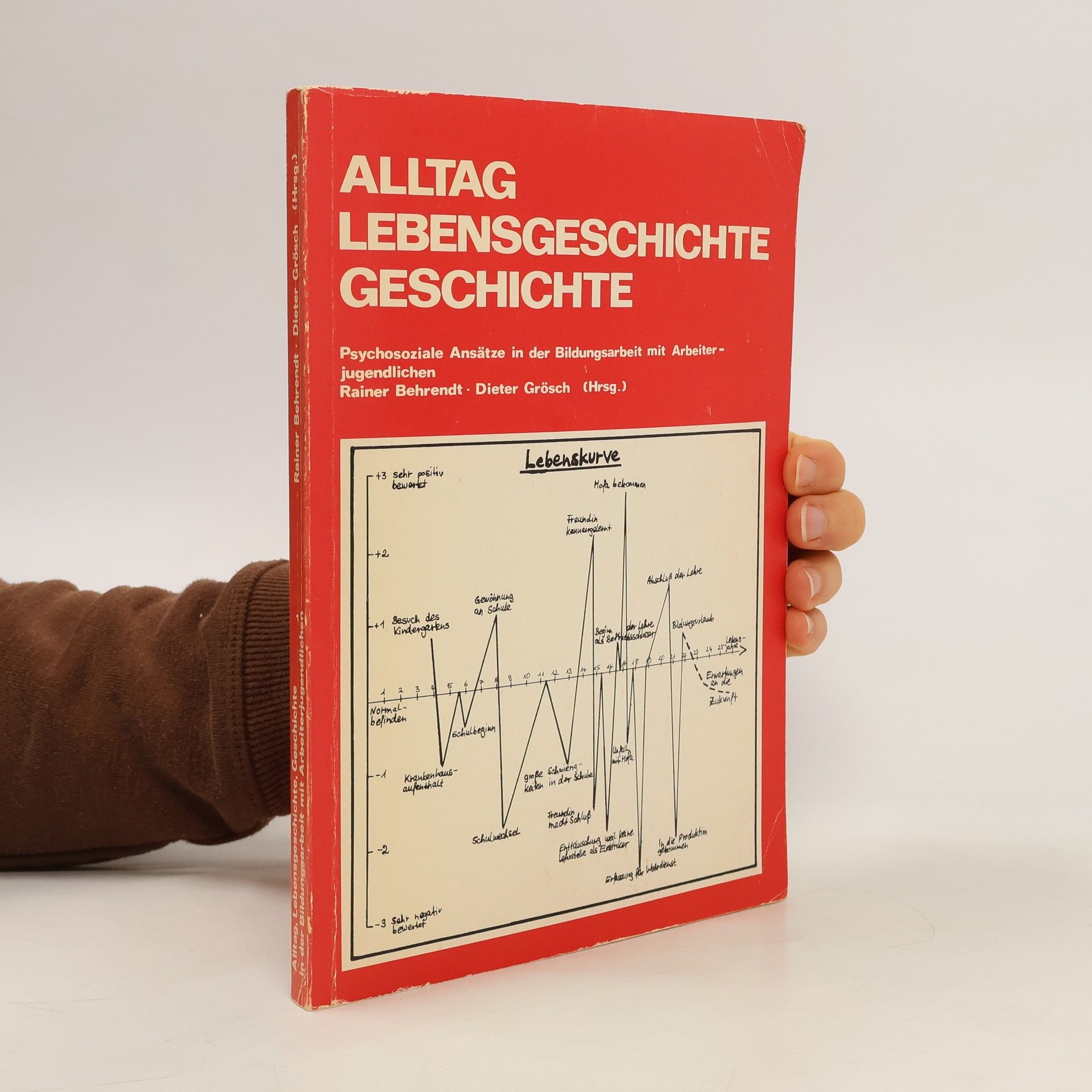 Autorenkollektiv Alltag, Lebensgeschichte, Geschichte