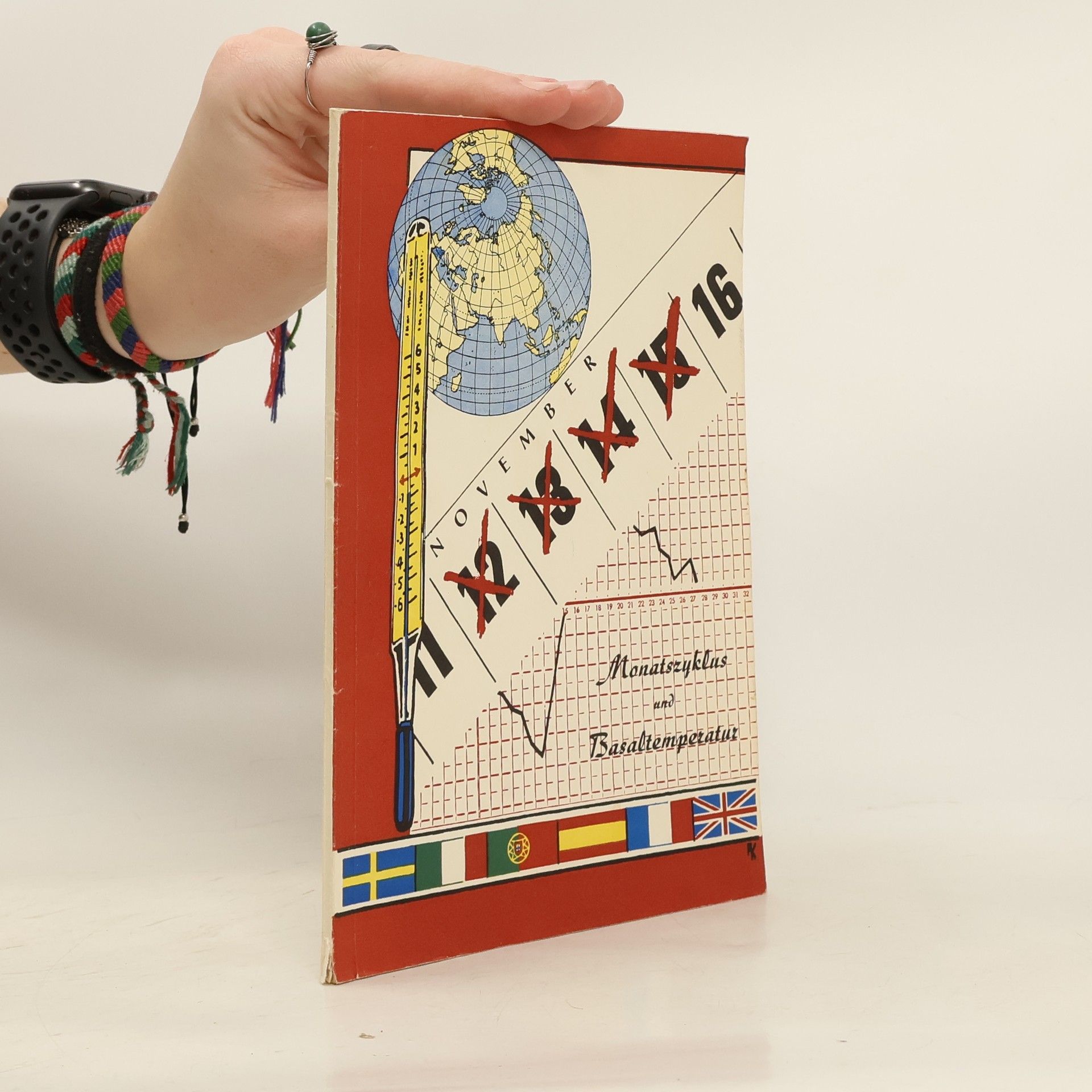 Monatszyklus und Basaltemperatur