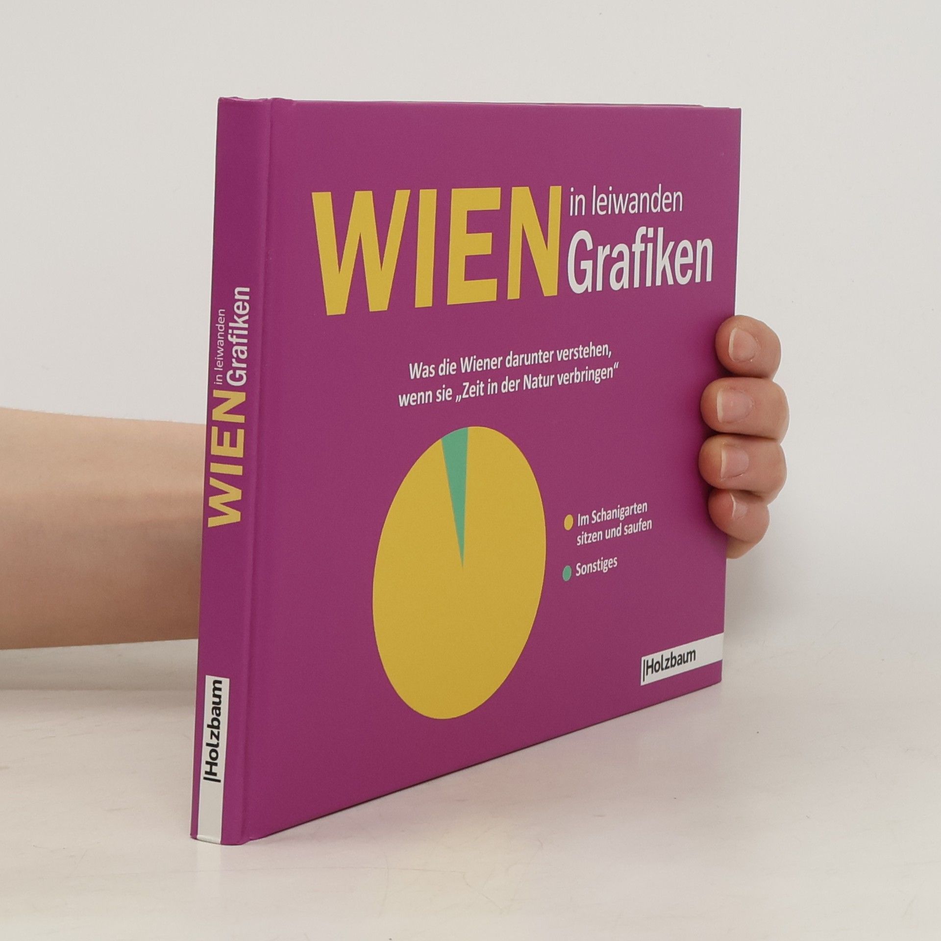Clemens Ettenauer Wien in leiwanden Grafiken