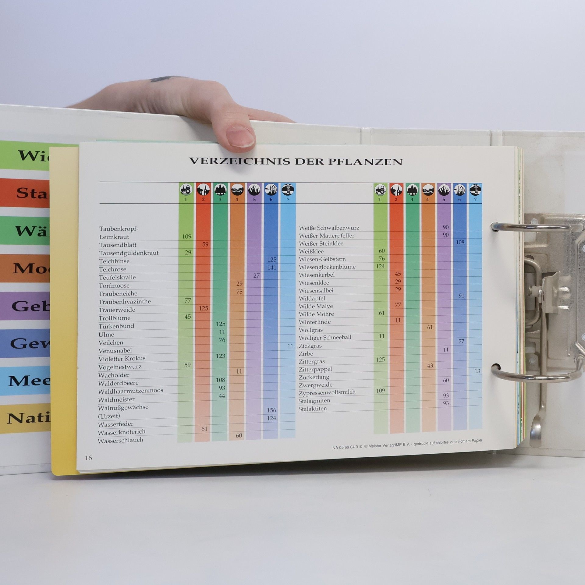 Various authors Abenteuer Natur