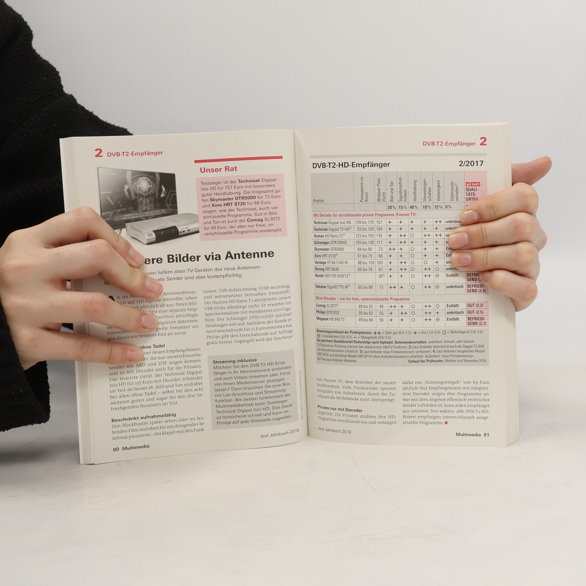 kolektiv Jahrbuch 2018