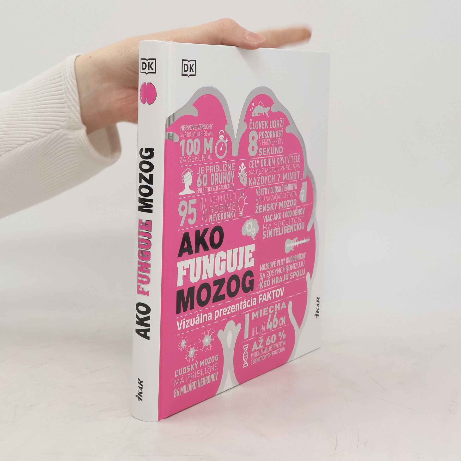 Autorenkollektiv Ako funguje mozog