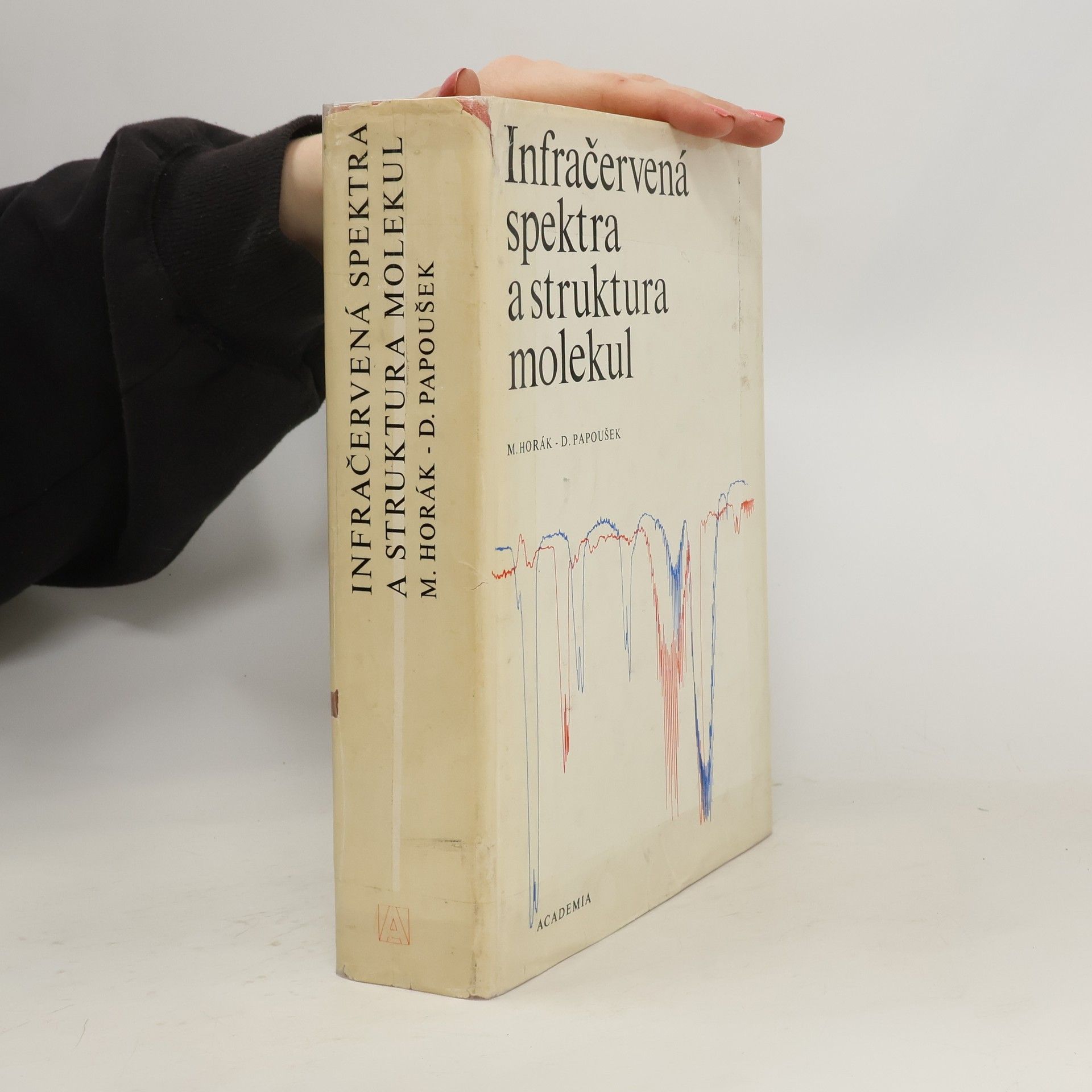 AA.VV. Infračervená spektra a struktura molekul
