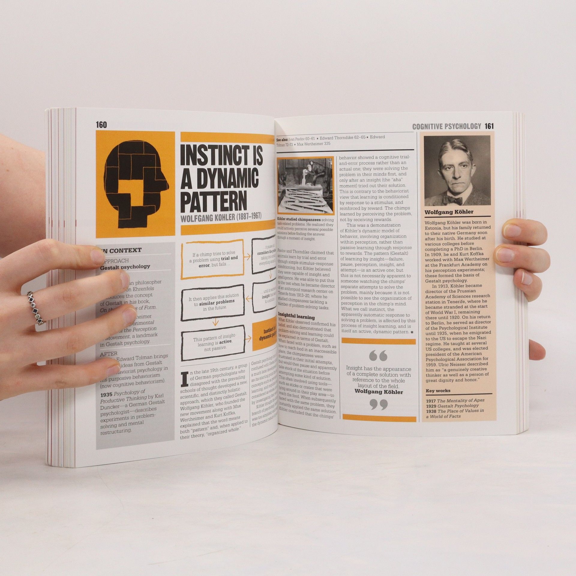 Various authors The Psychology Book