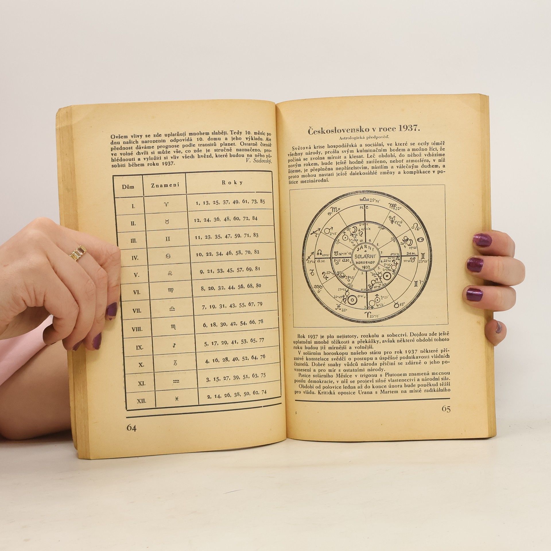 Autores varios Pohledy do budoucna 1937