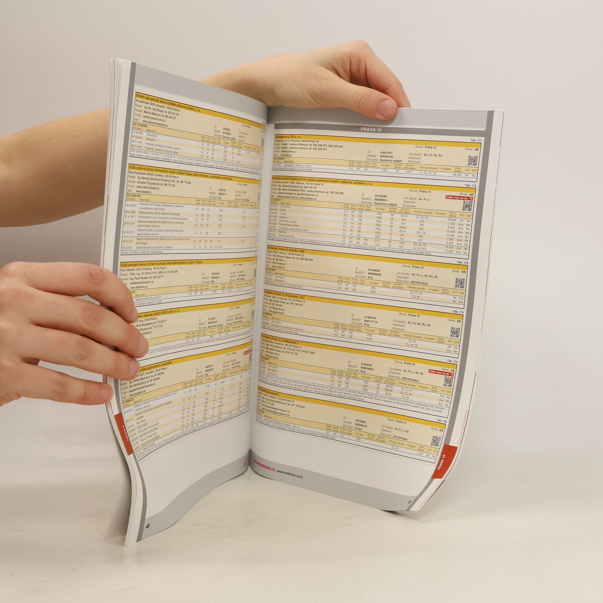 Collectif d'auteurs Atlas školství - střední školy 2019/2020: Praha