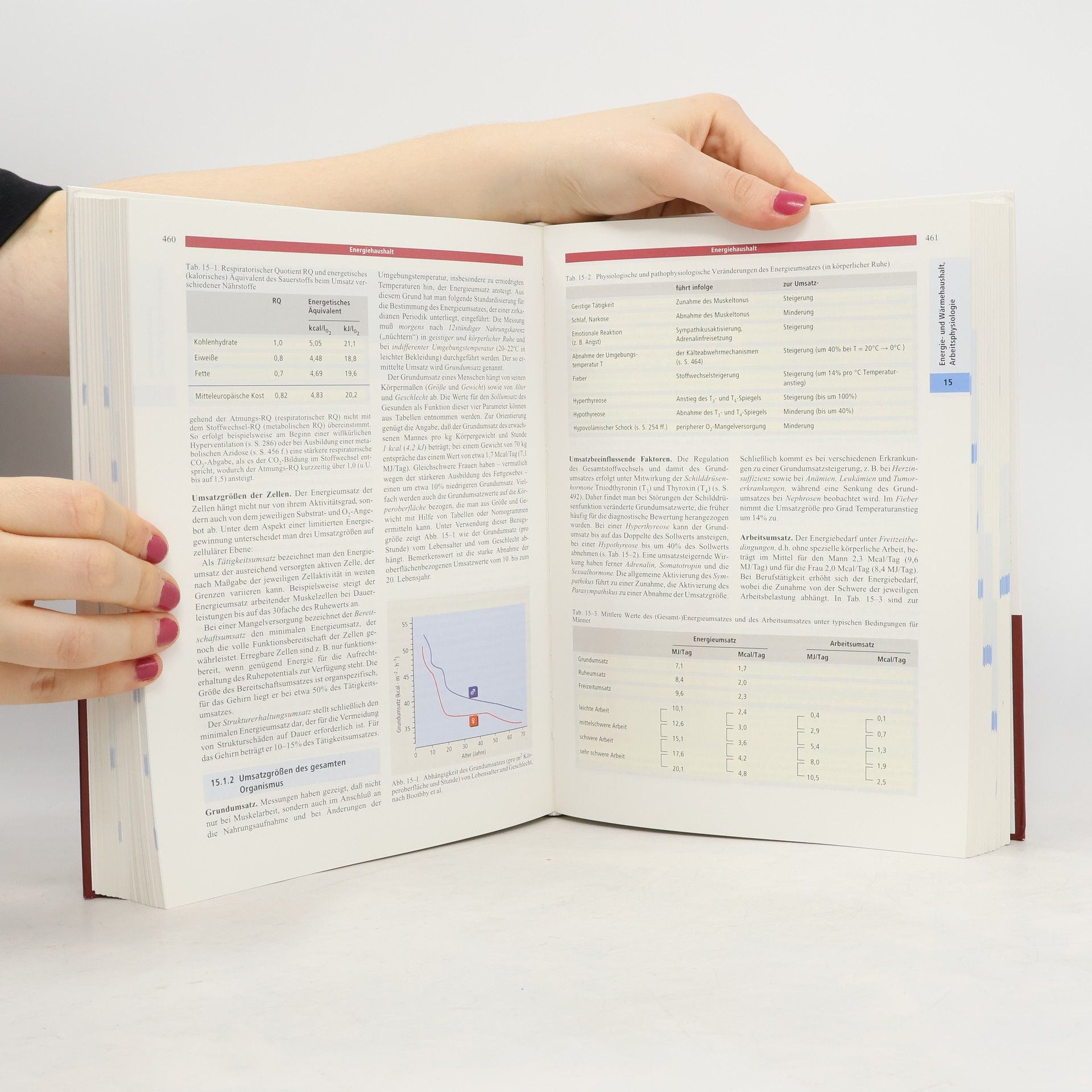 Gerhard Thews Anatomie, Physiologie, Pathophysiologie des Menschen